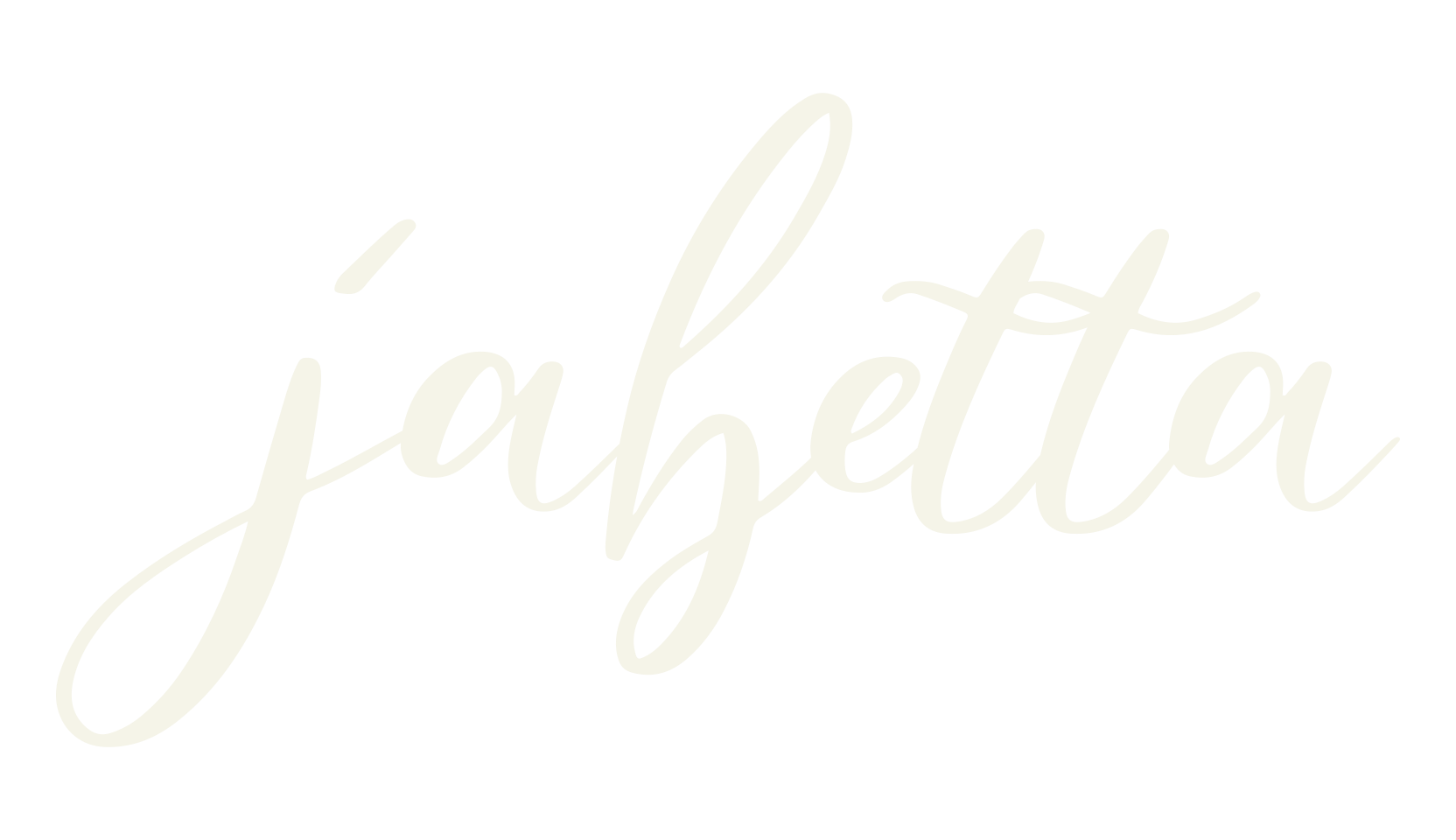 Jabetta, fashion script font preview