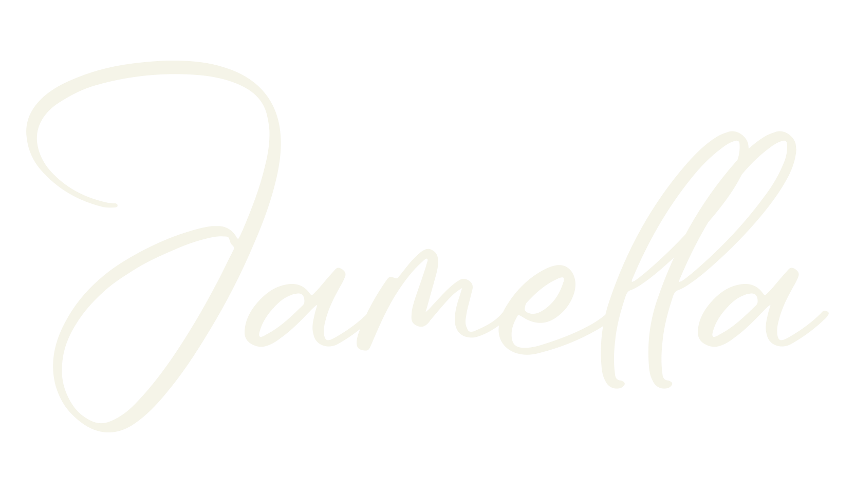 Jamella, cursive font preview
