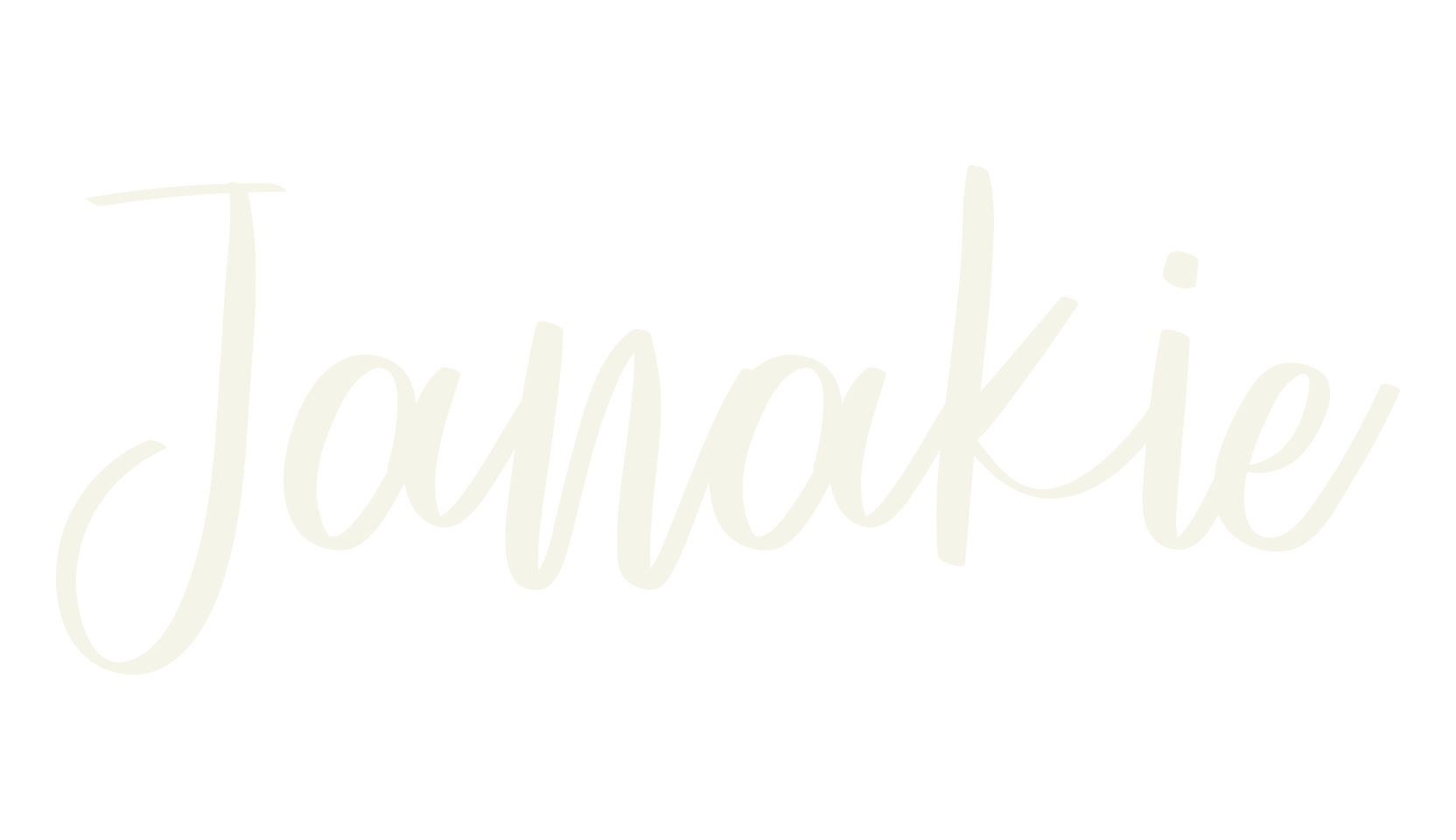 Janakie, bubble letters font preview