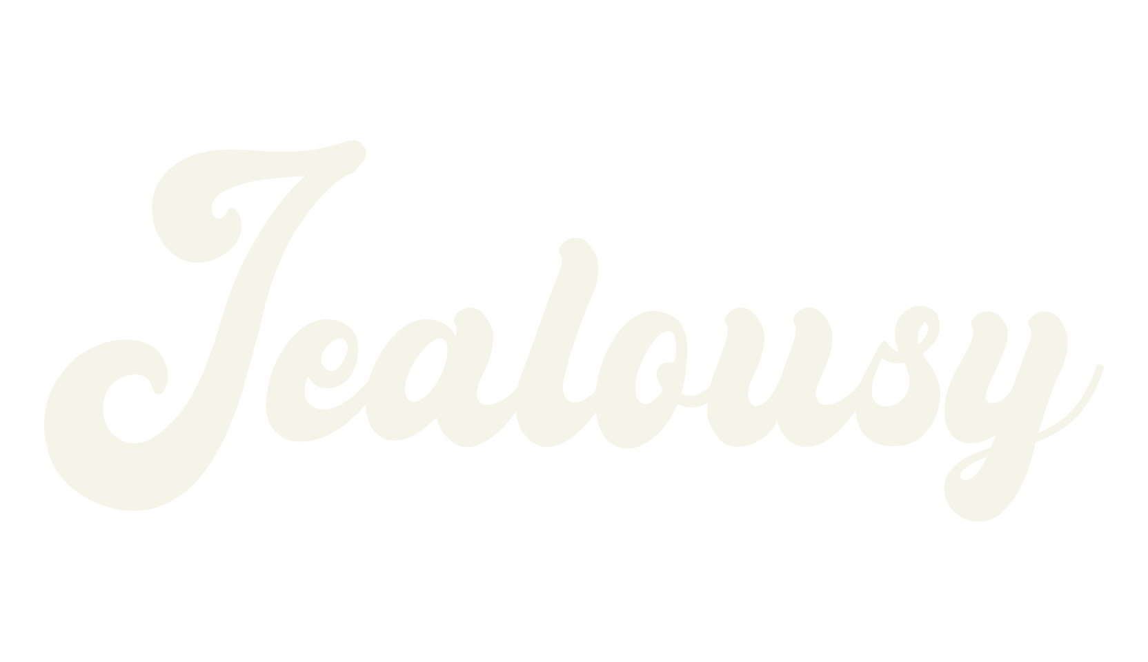 Jealousy, fashion script font preview