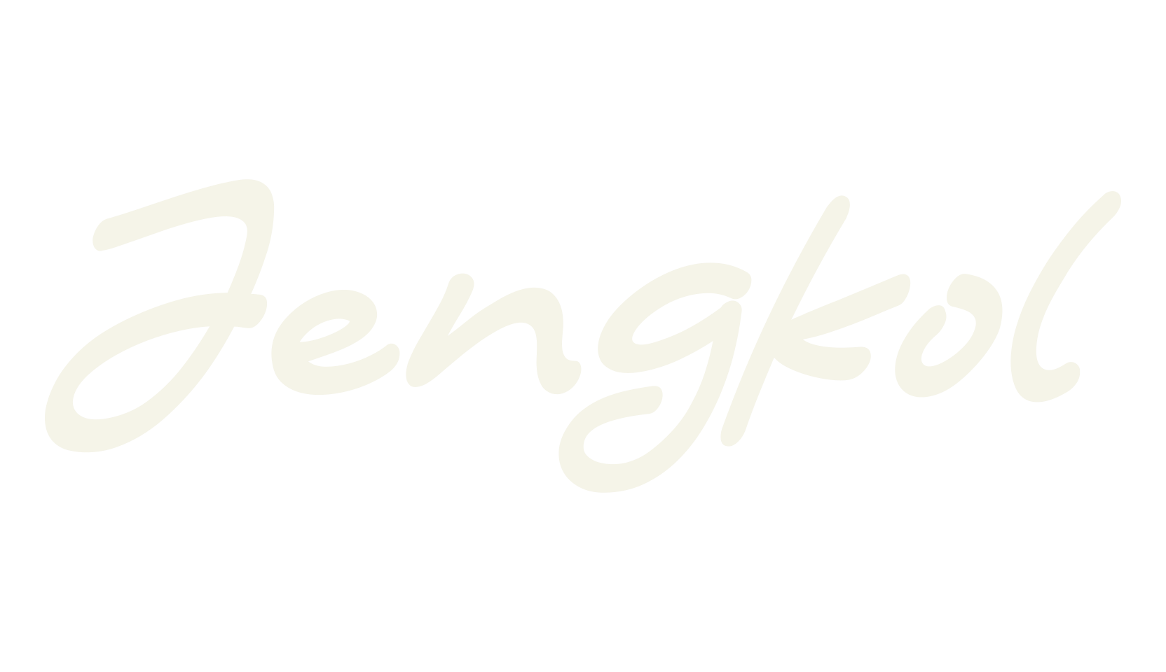 Jengkol, fashion script font preview