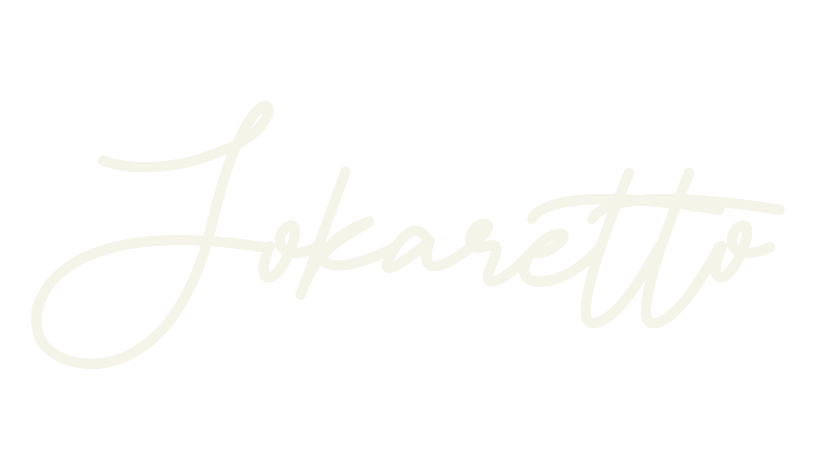 Jokaretto, signature font preview