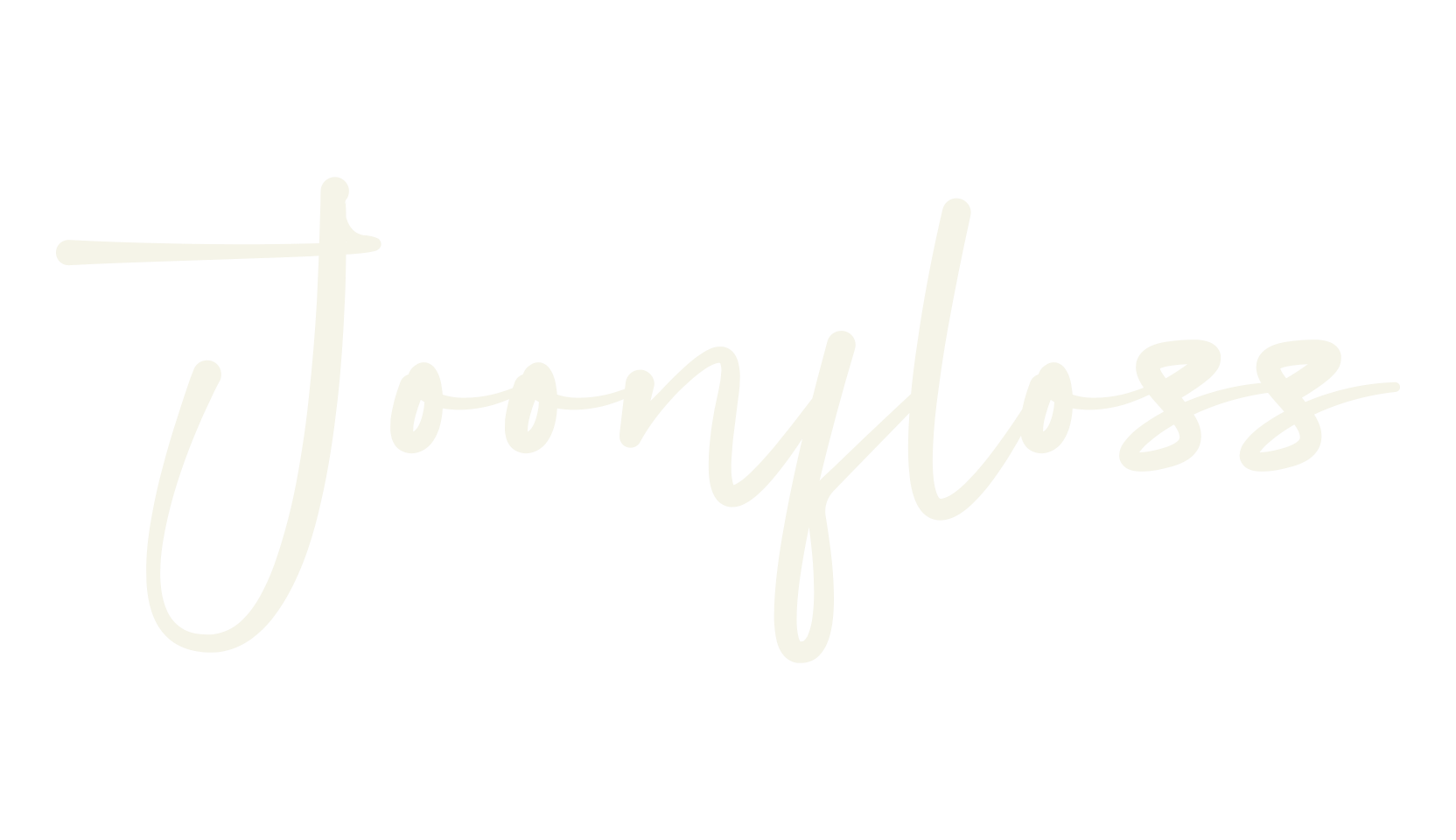 Joonfloss, cursive font preview
