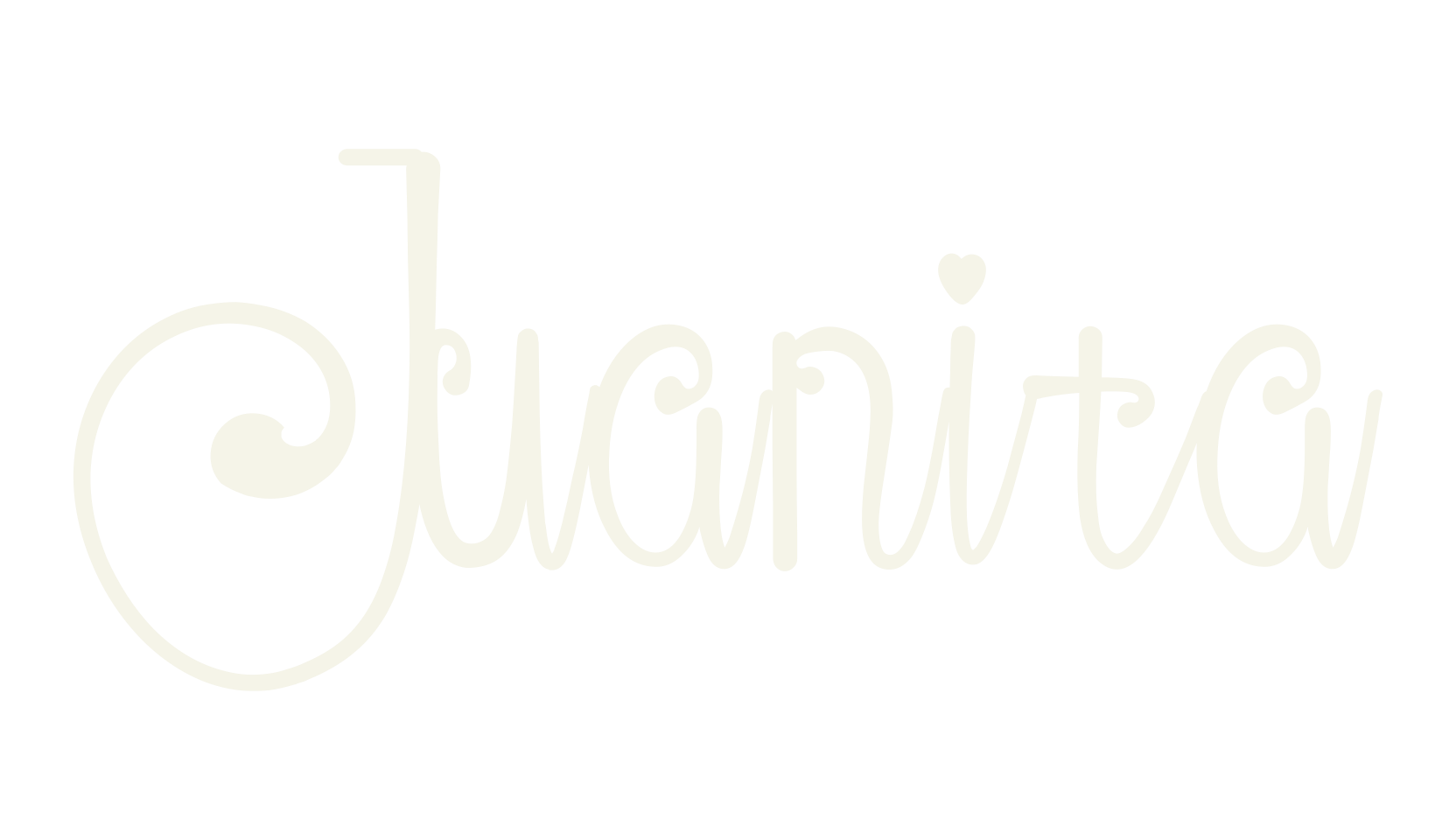 Juanita, typewriter font preview