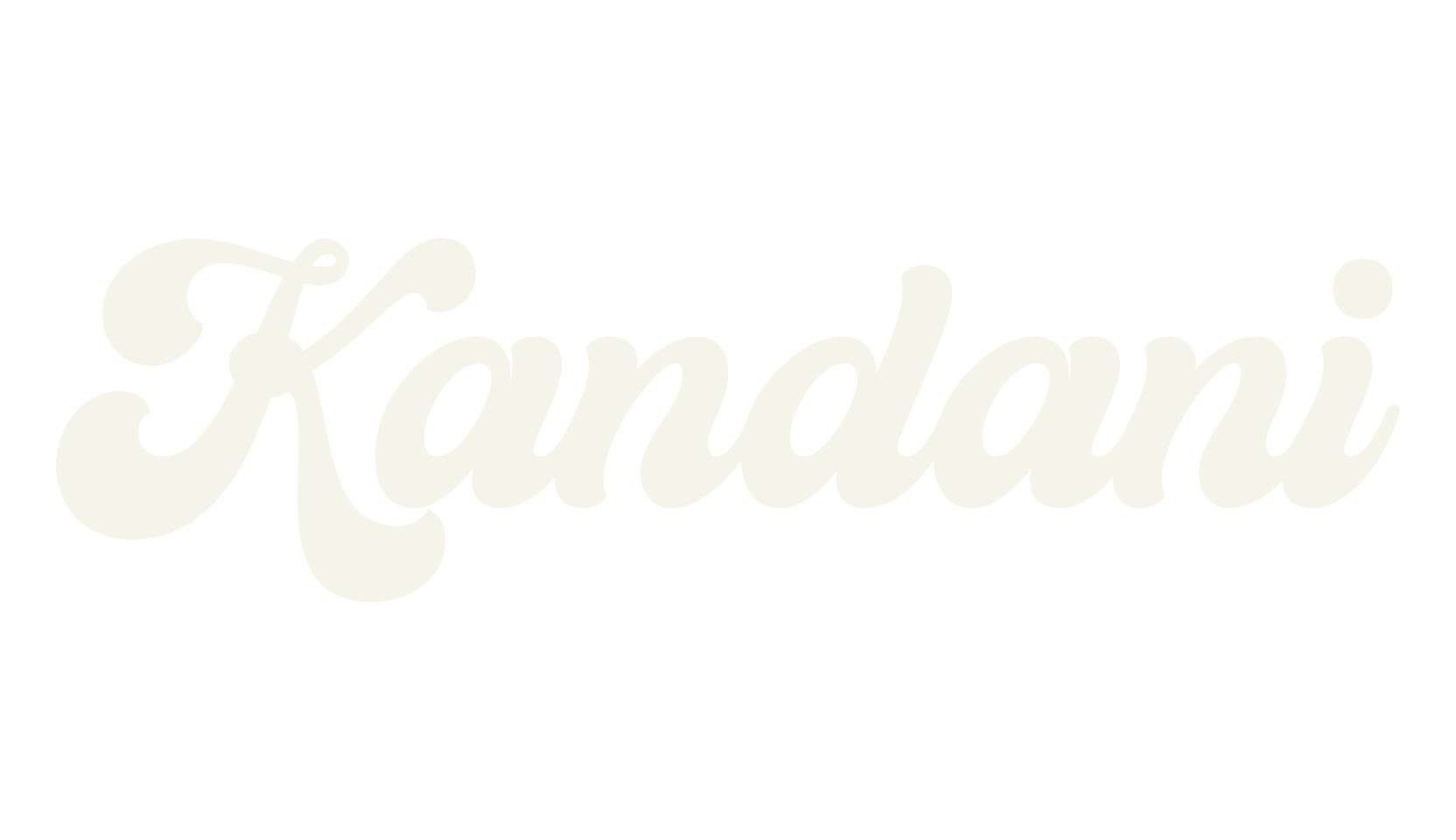 Kandani, fashion script font preview