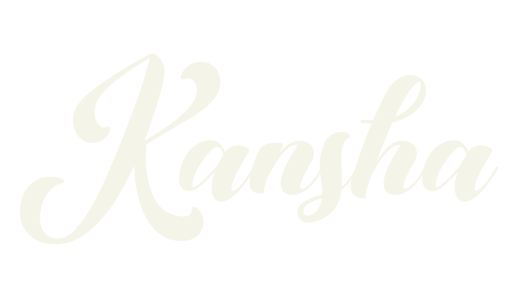 Kansha, tattoo font preview