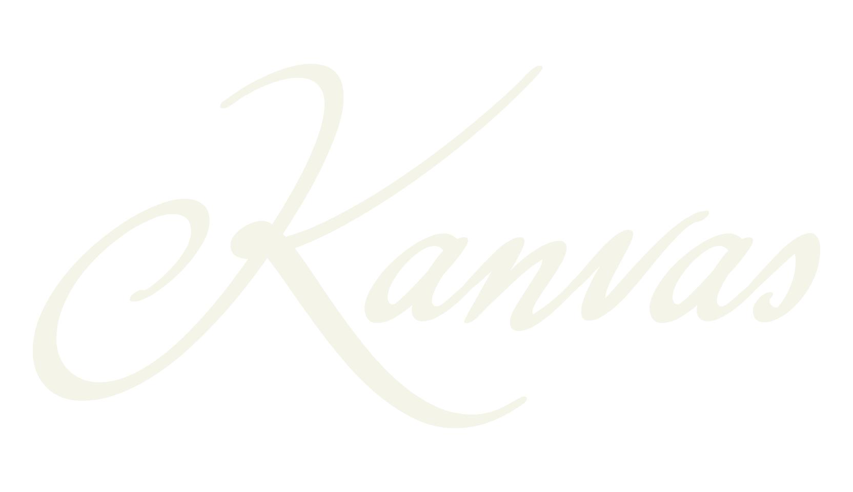 Kanvas, fashion script font preview