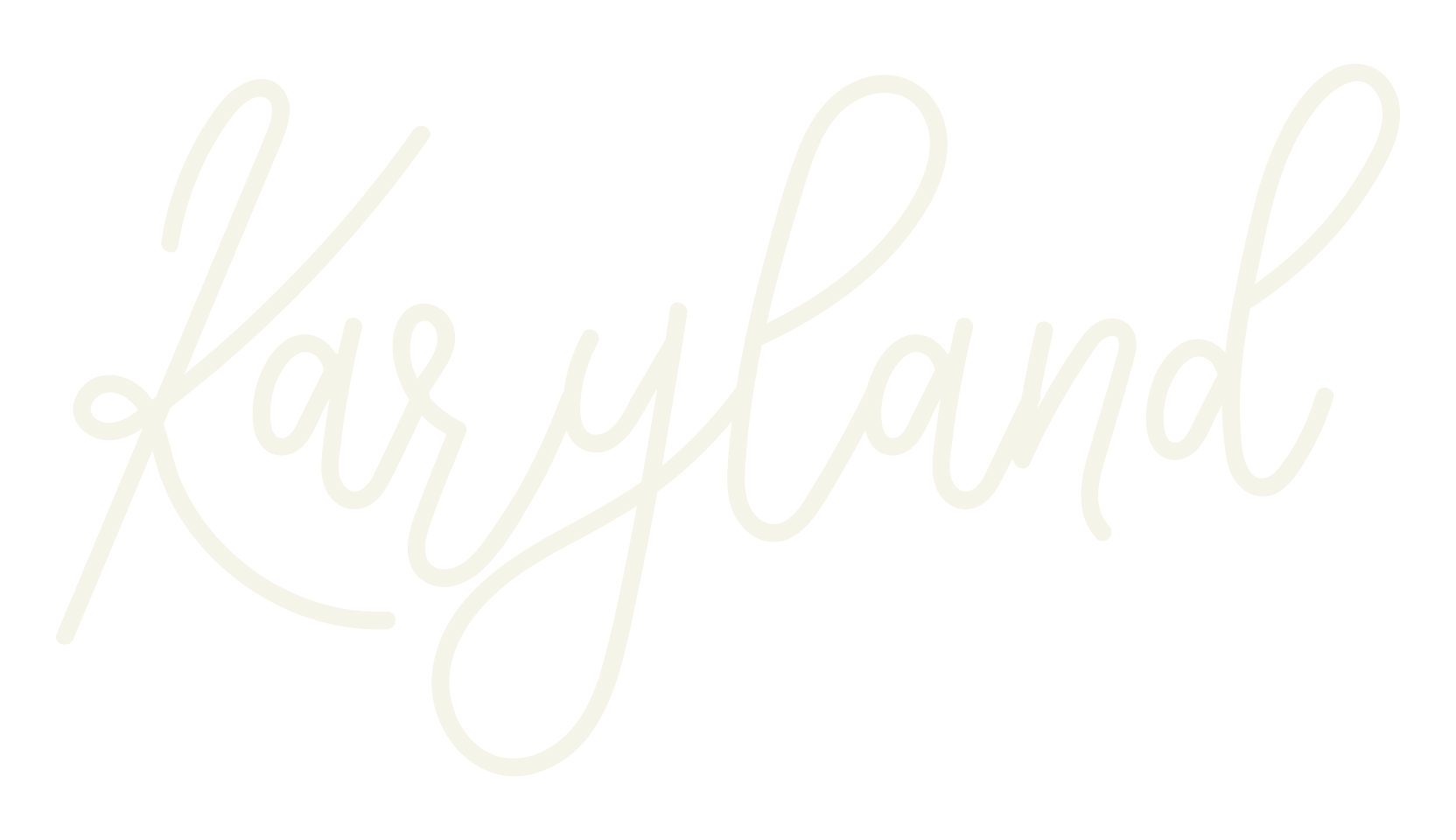 Karyland, cursive font preview