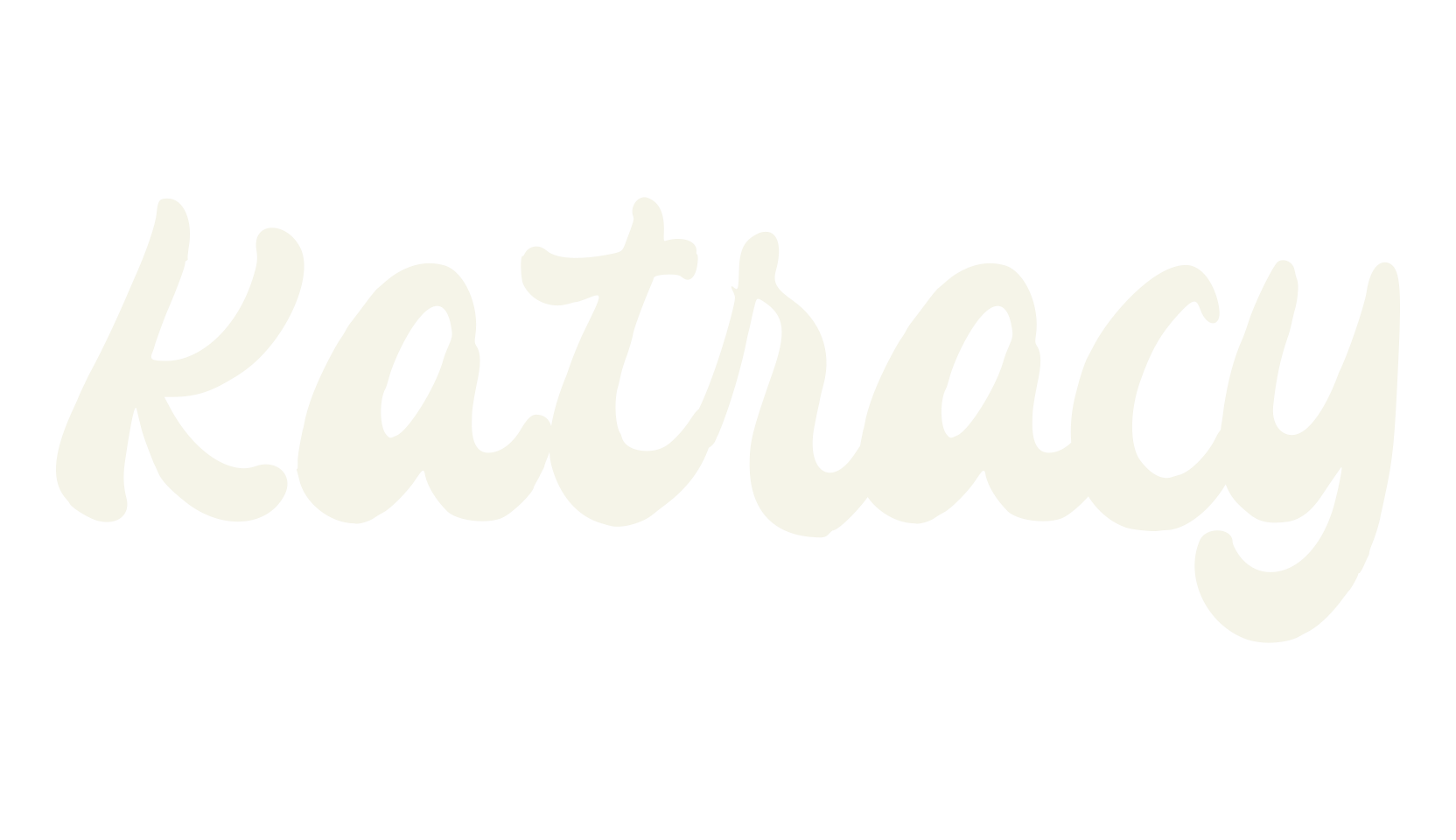 Katracy, retro font preview