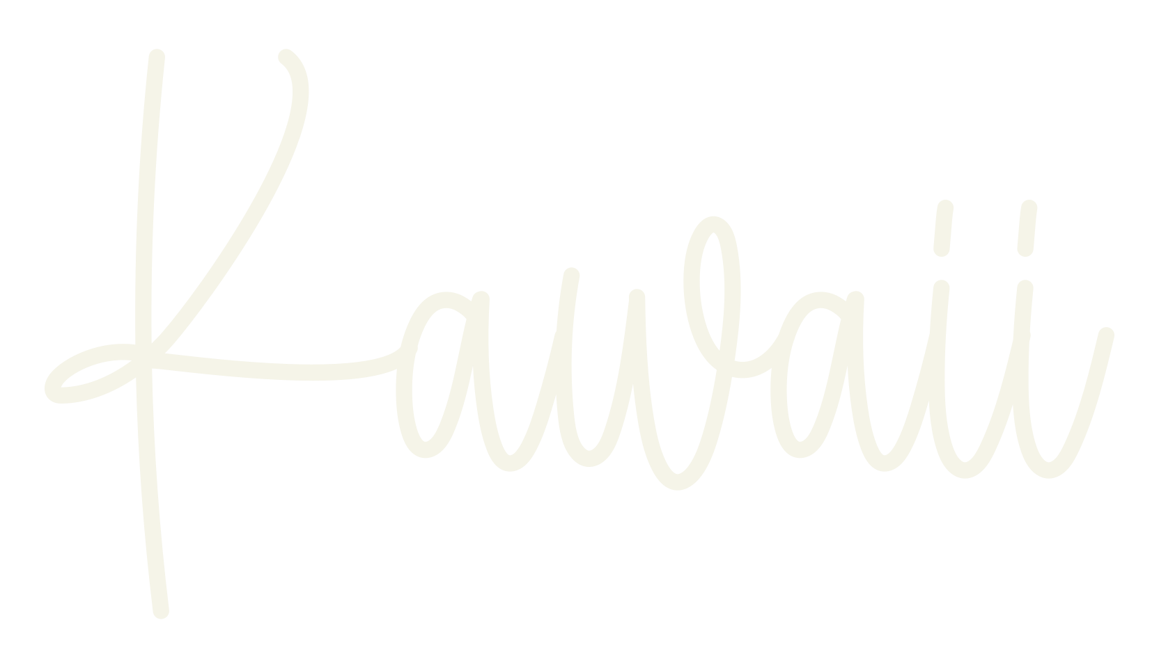 Kawaii, calligraphy font preview