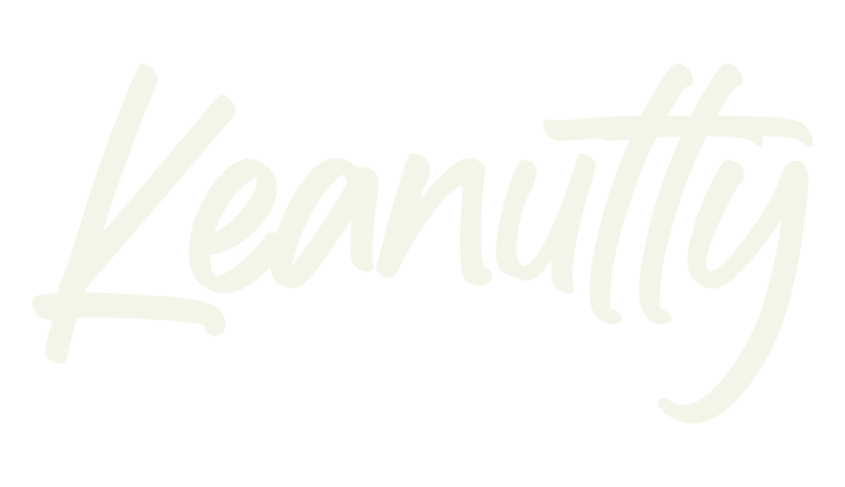 Keanutty, creative font preview