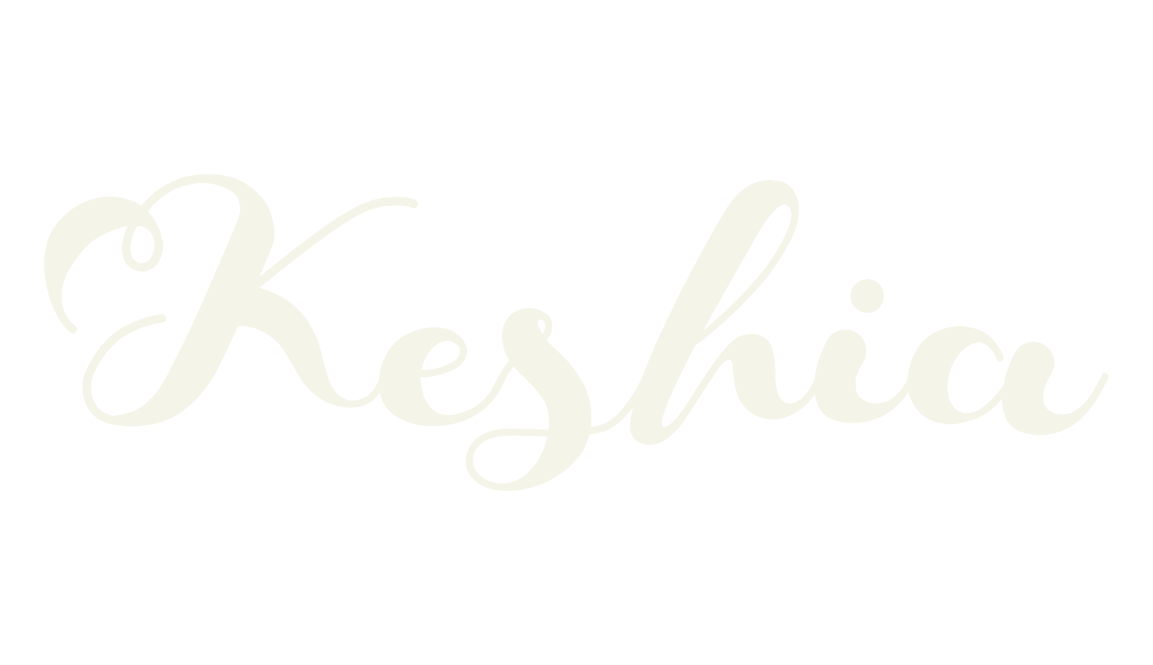Keshia, fashion script font preview