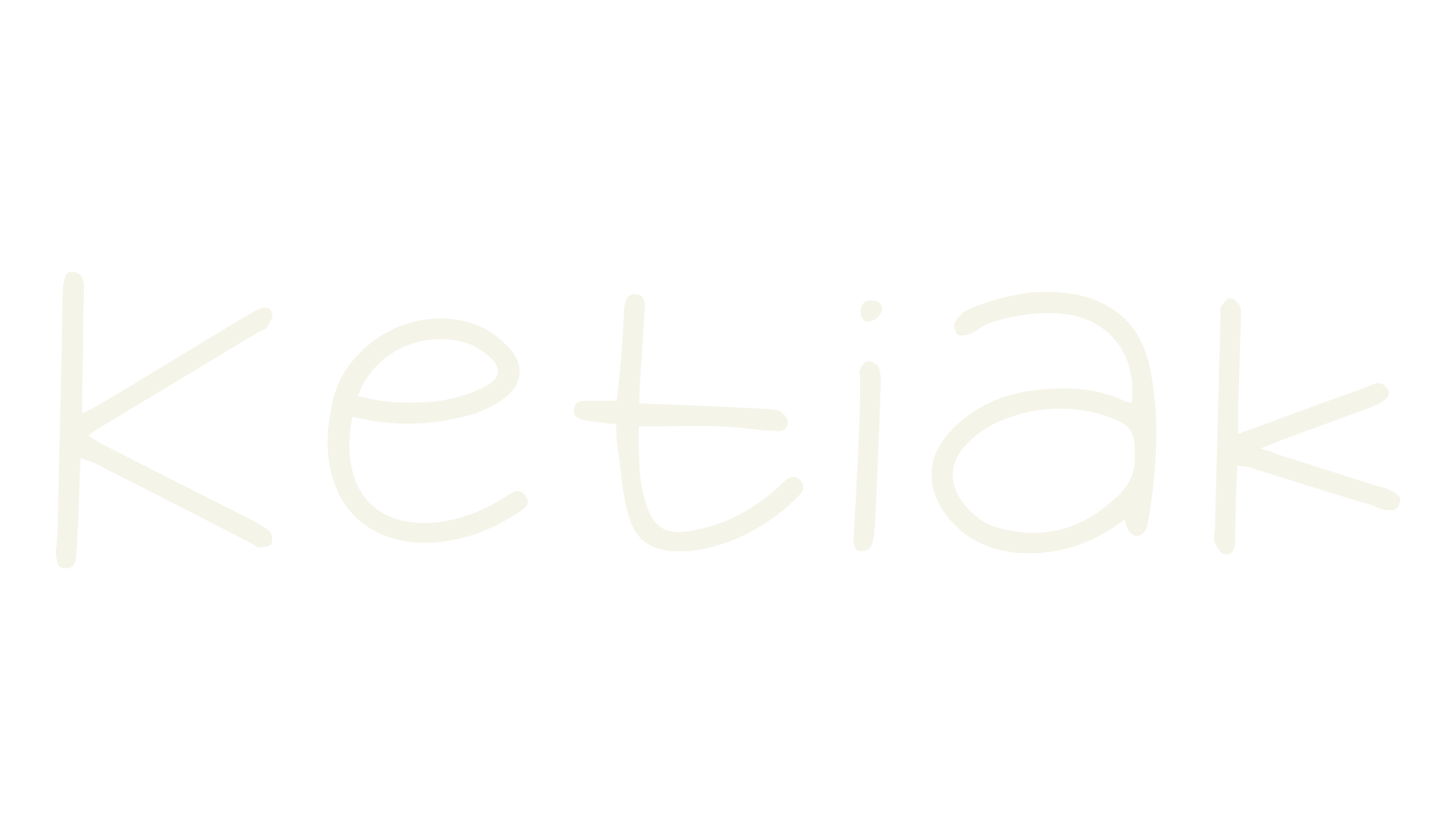 Ketiak, handwritten font preview