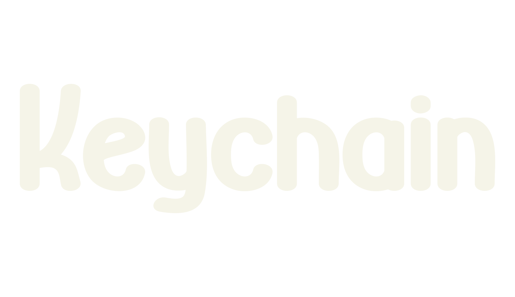 Keychain, modern font preview