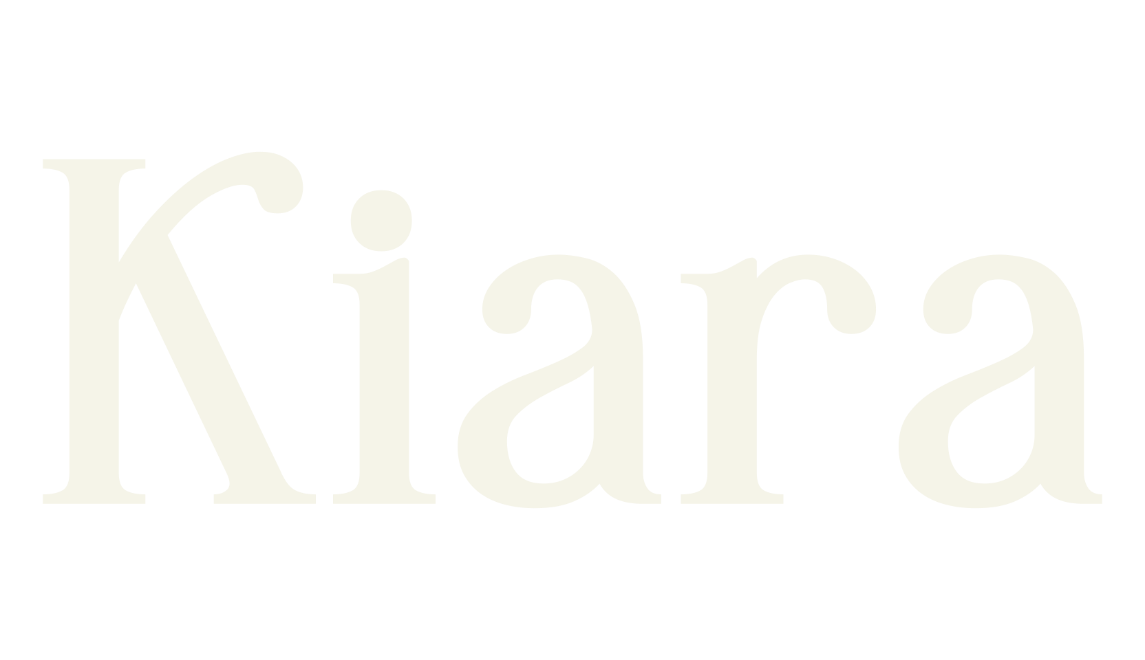 Kiara, condensed font preview