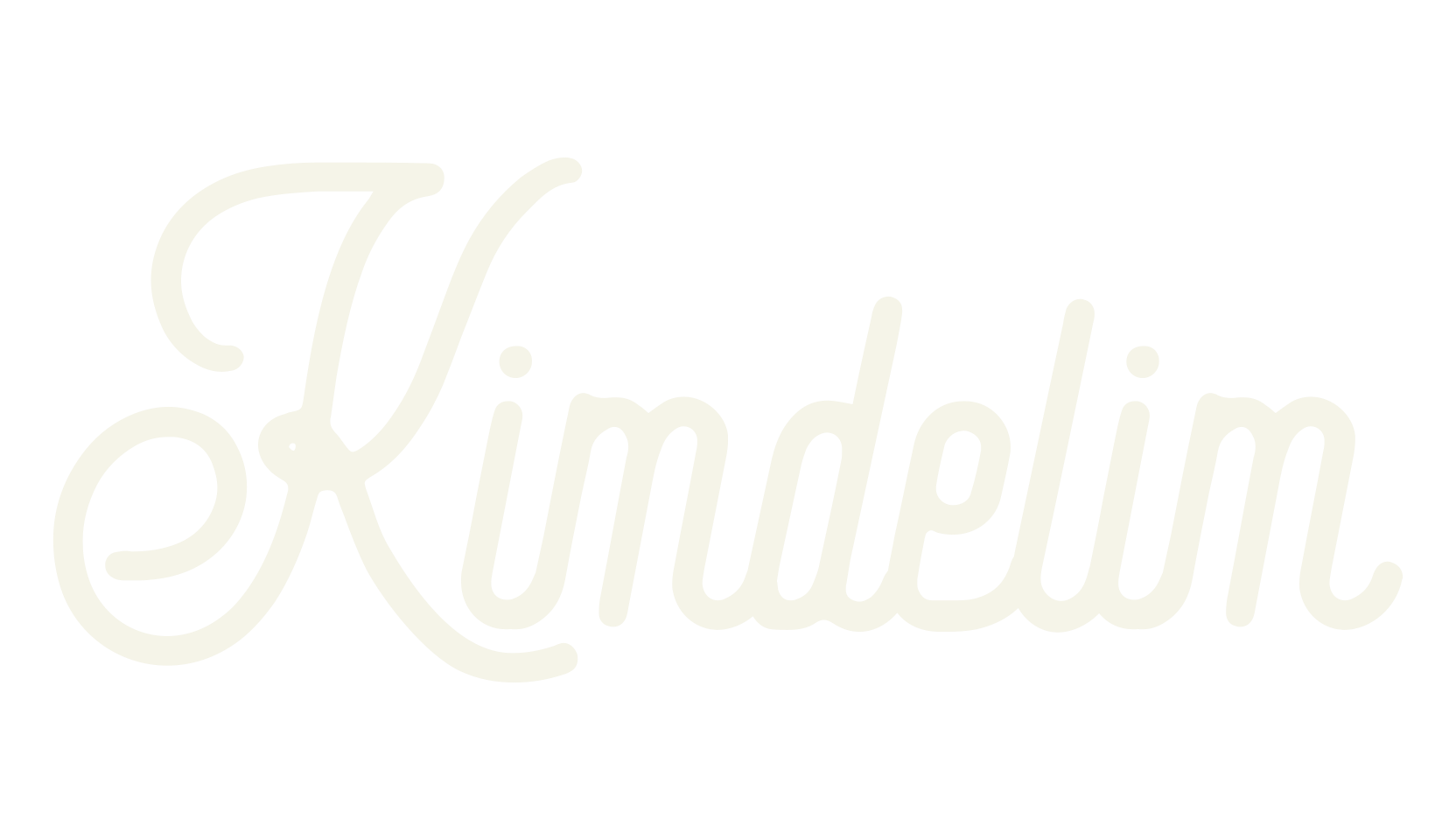 Kimdelim, 70s font preview