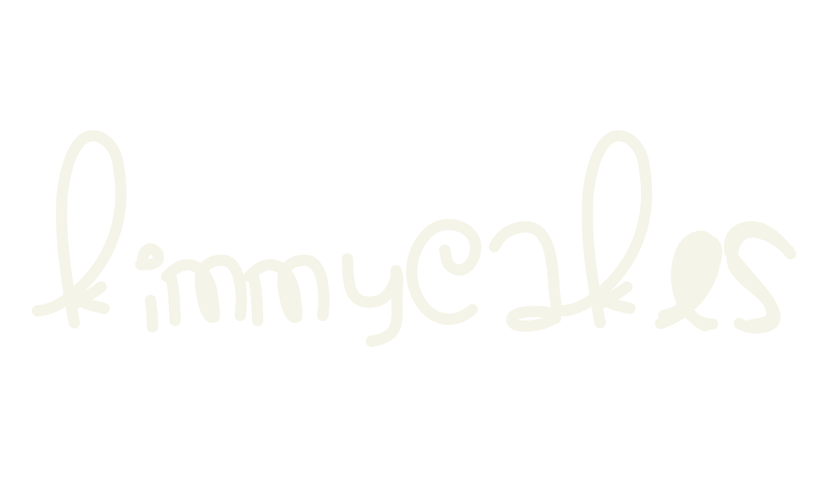 KimmyCakes, handwritten font preview