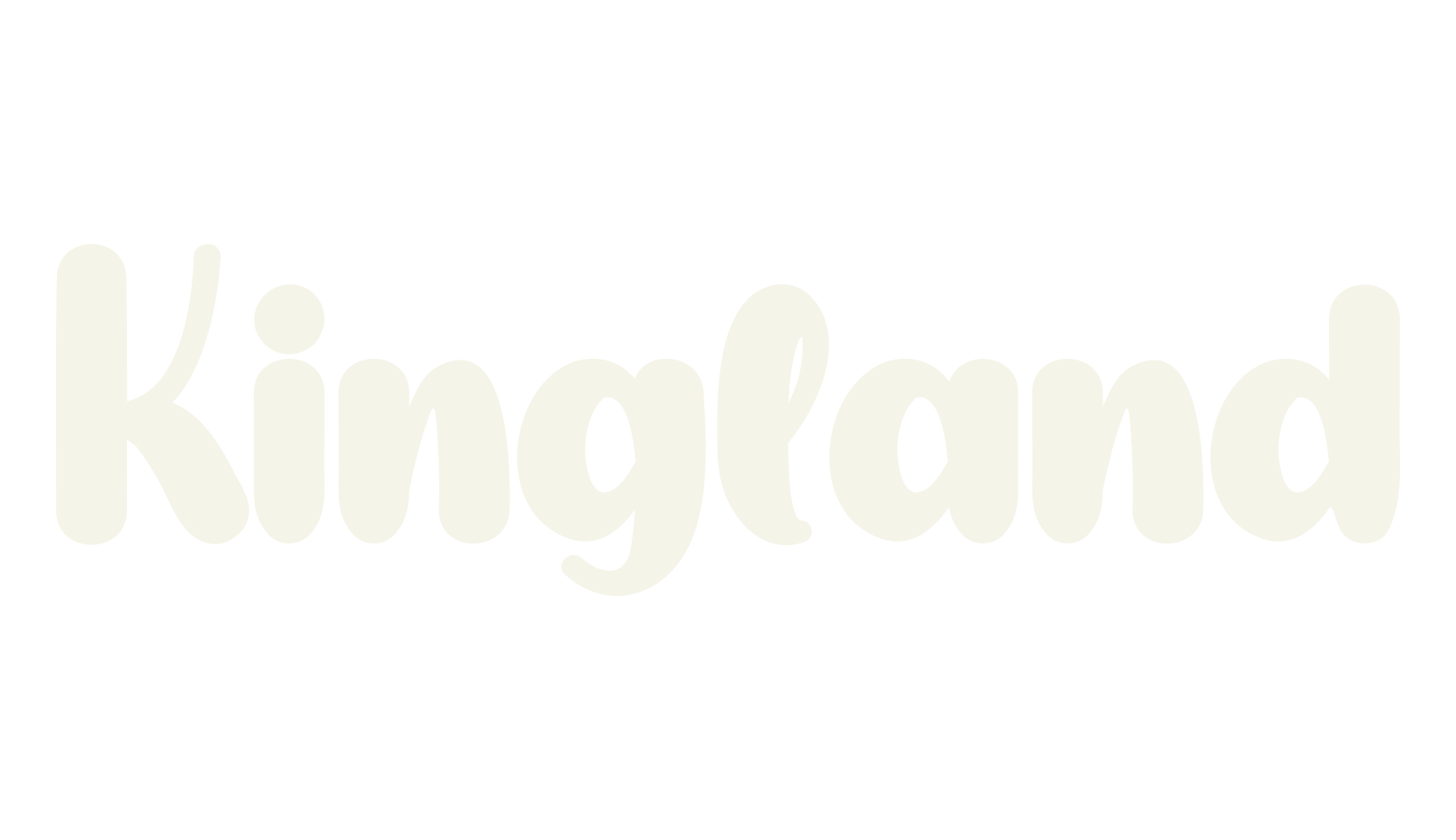 Kingland, fashion script font preview