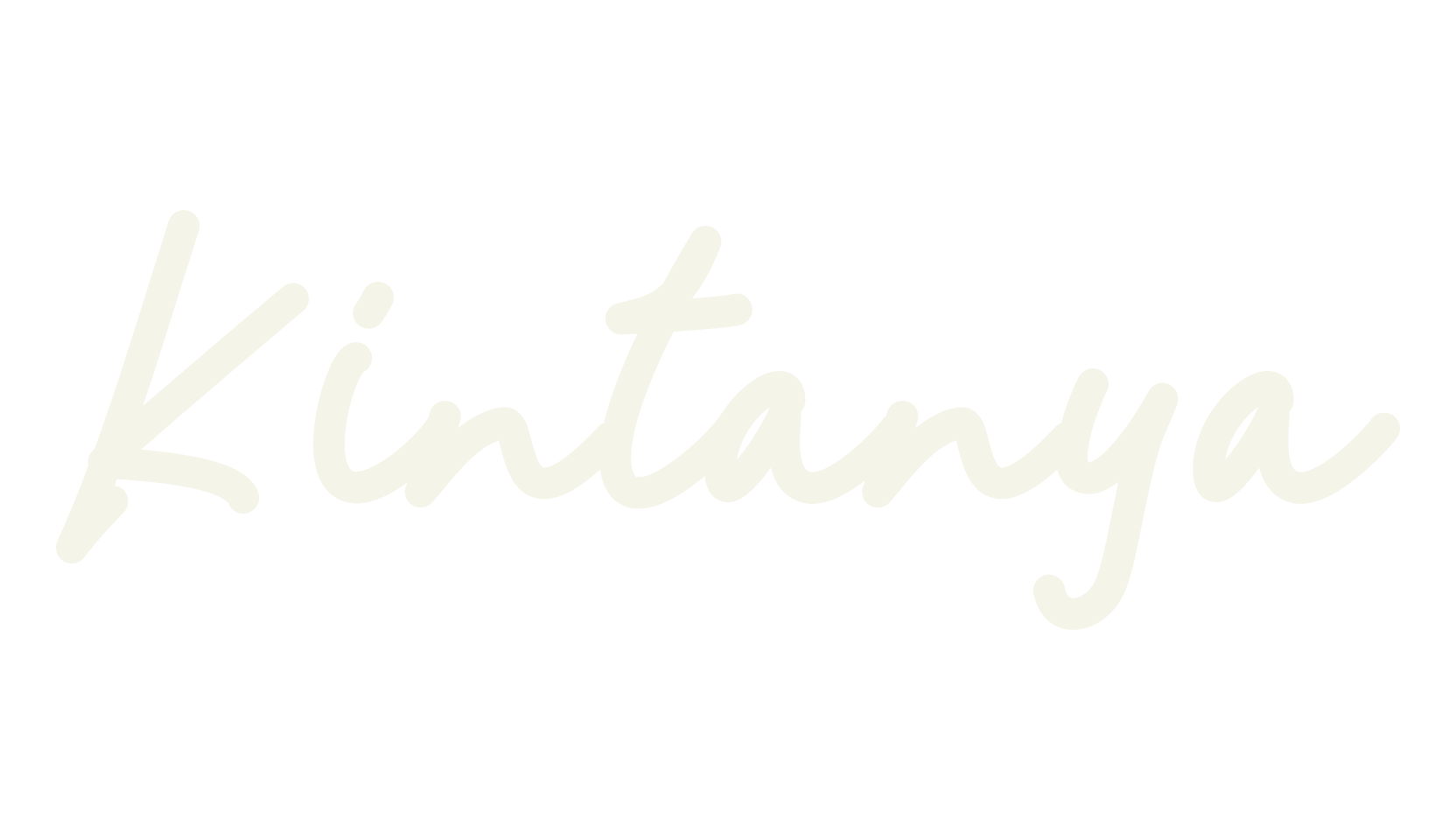 Kintanya, calligraphy font preview
