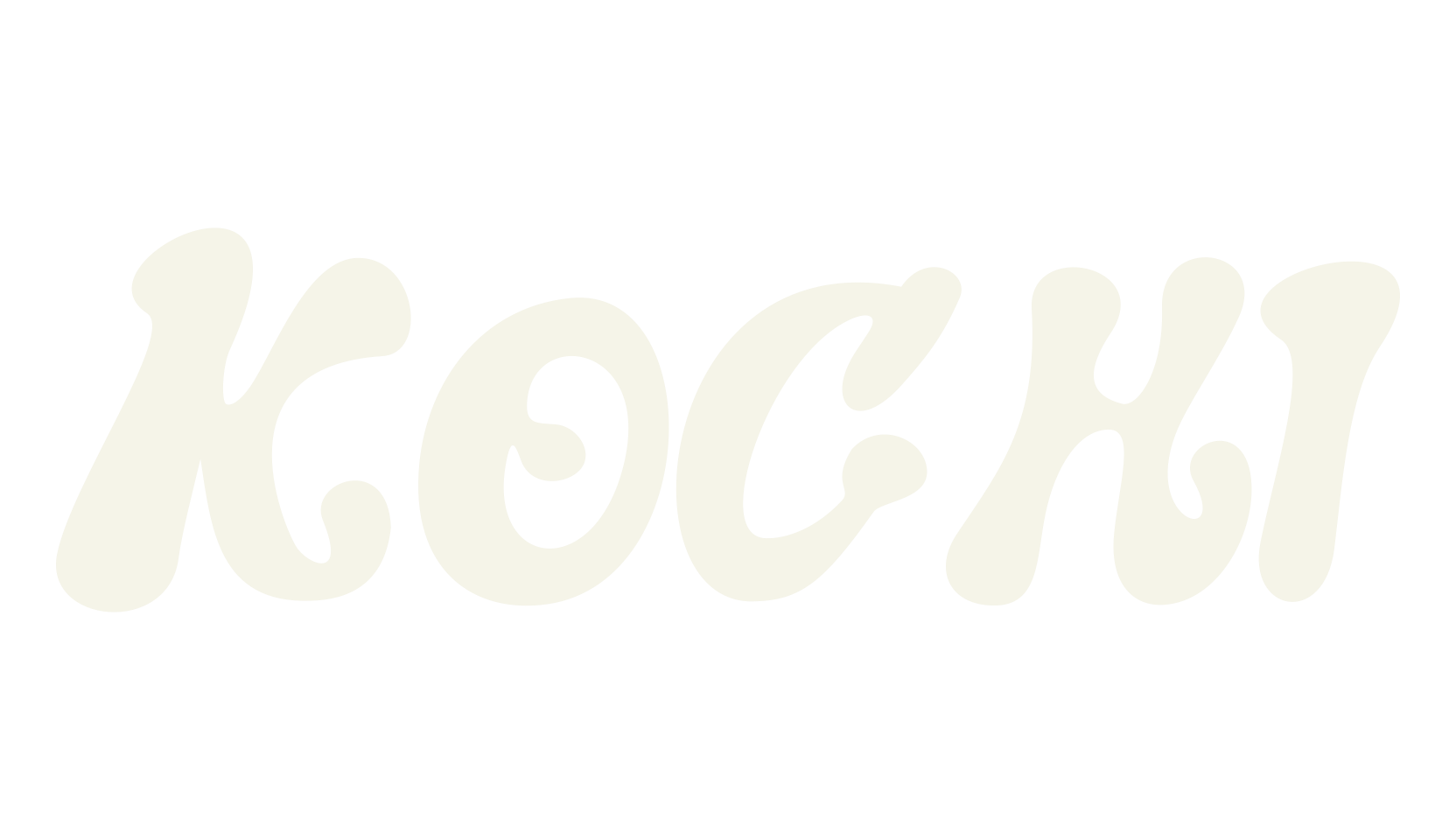 KOCHI, comic sans font preview