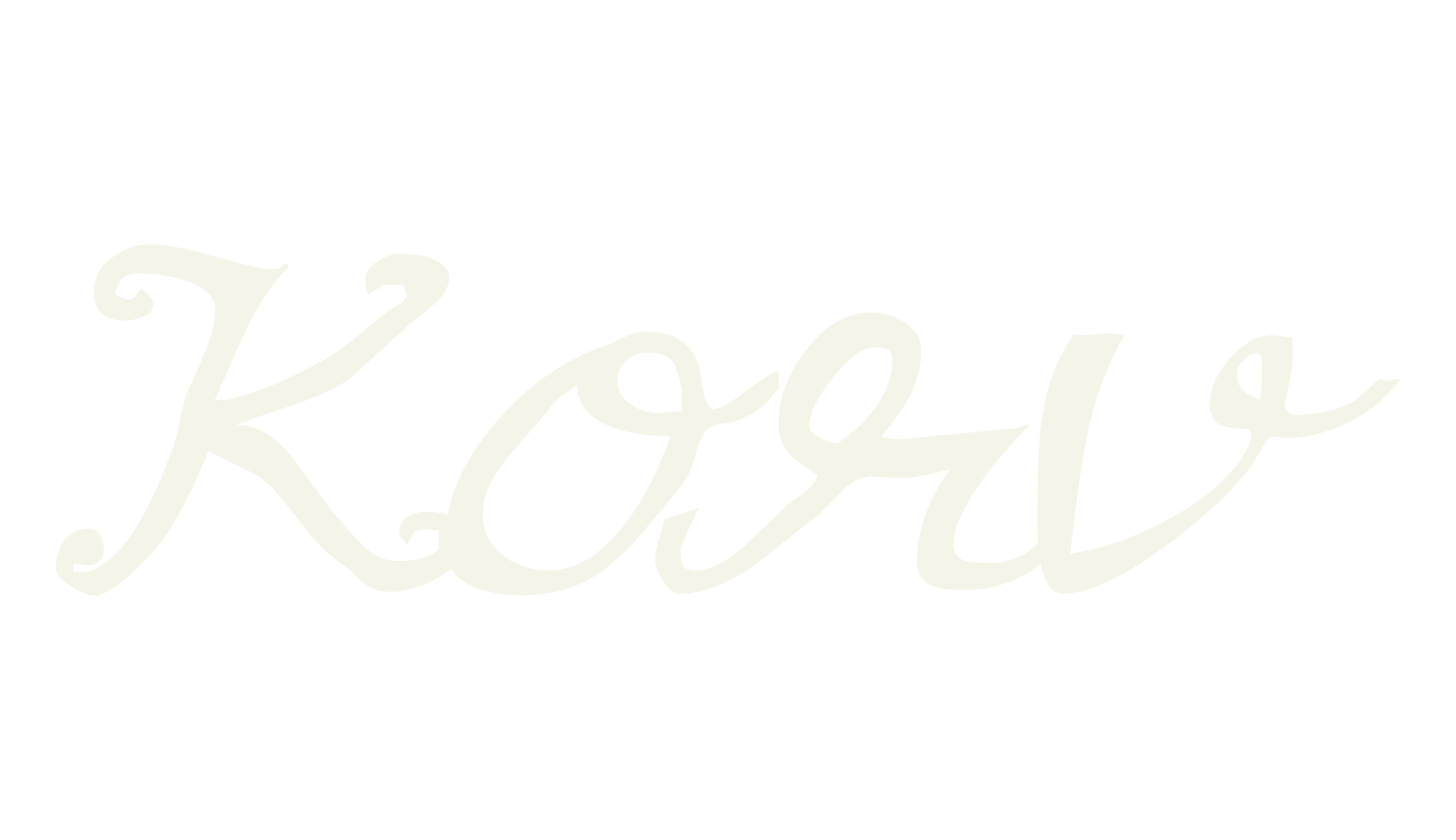 Korv, fashion script font preview