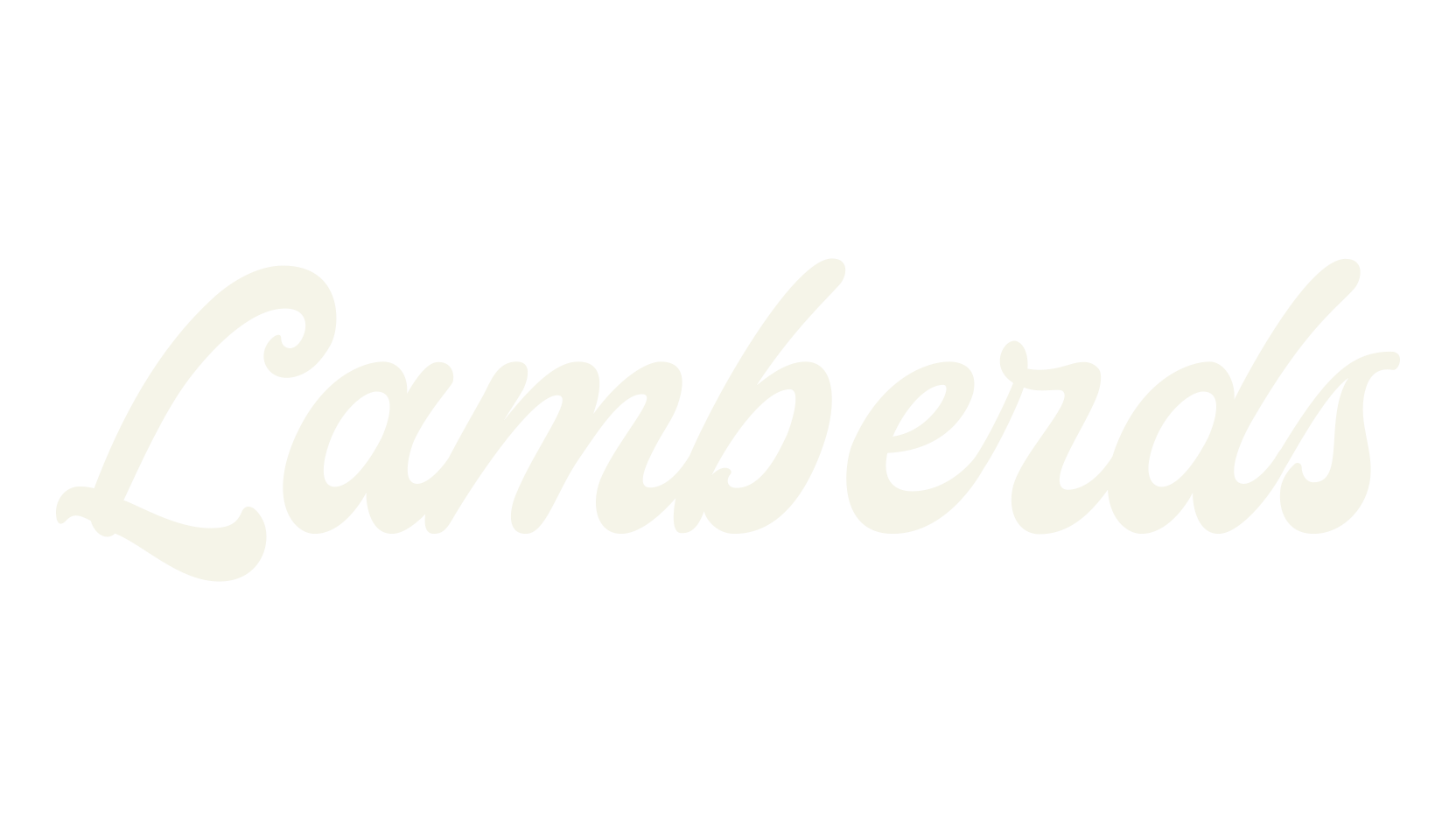 Lamberds, fashion script font preview