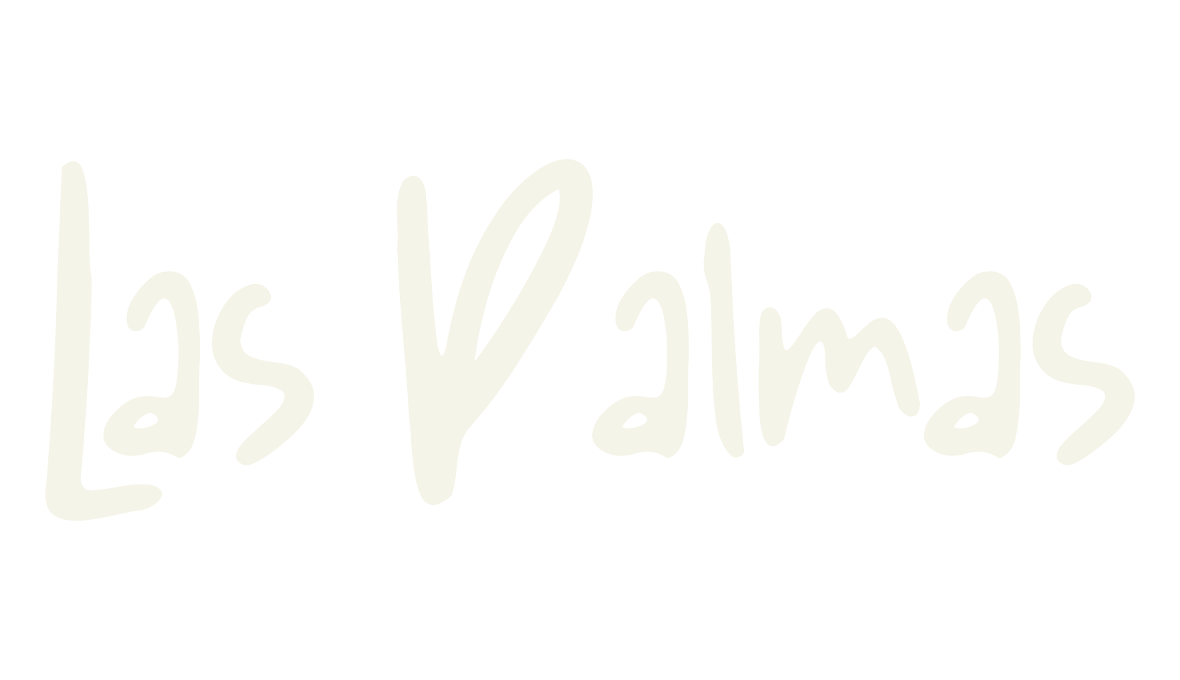 Las Palmas, handwriting font preview