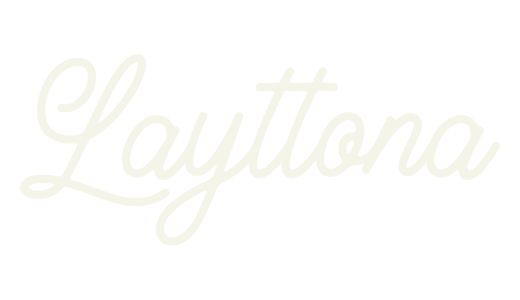 Layttona, fashion sign font preview