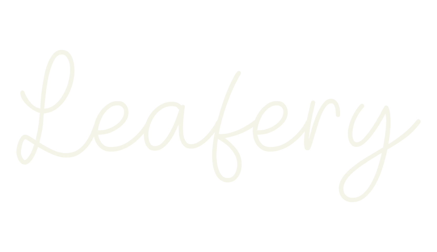 Leafery, display market font preview