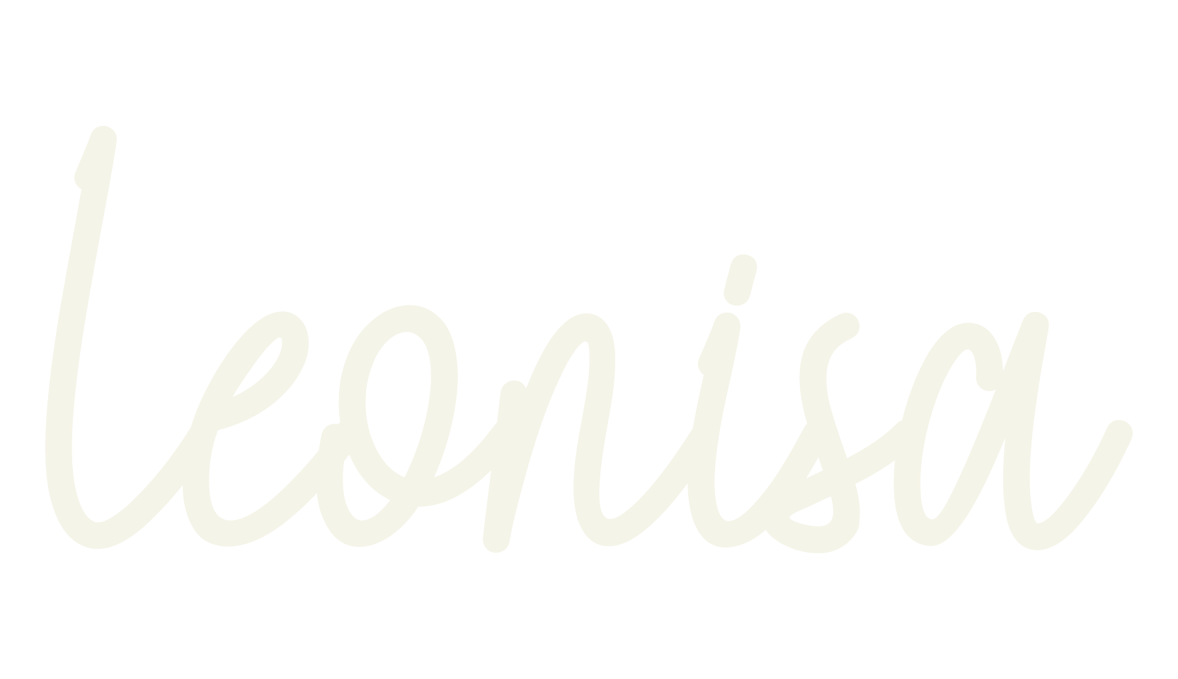 Leonisa, number font preview
