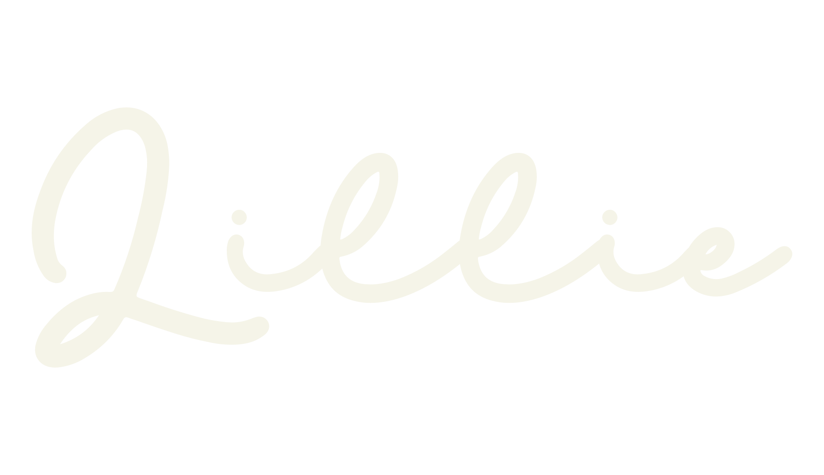 Lillie, calligraphy font preview