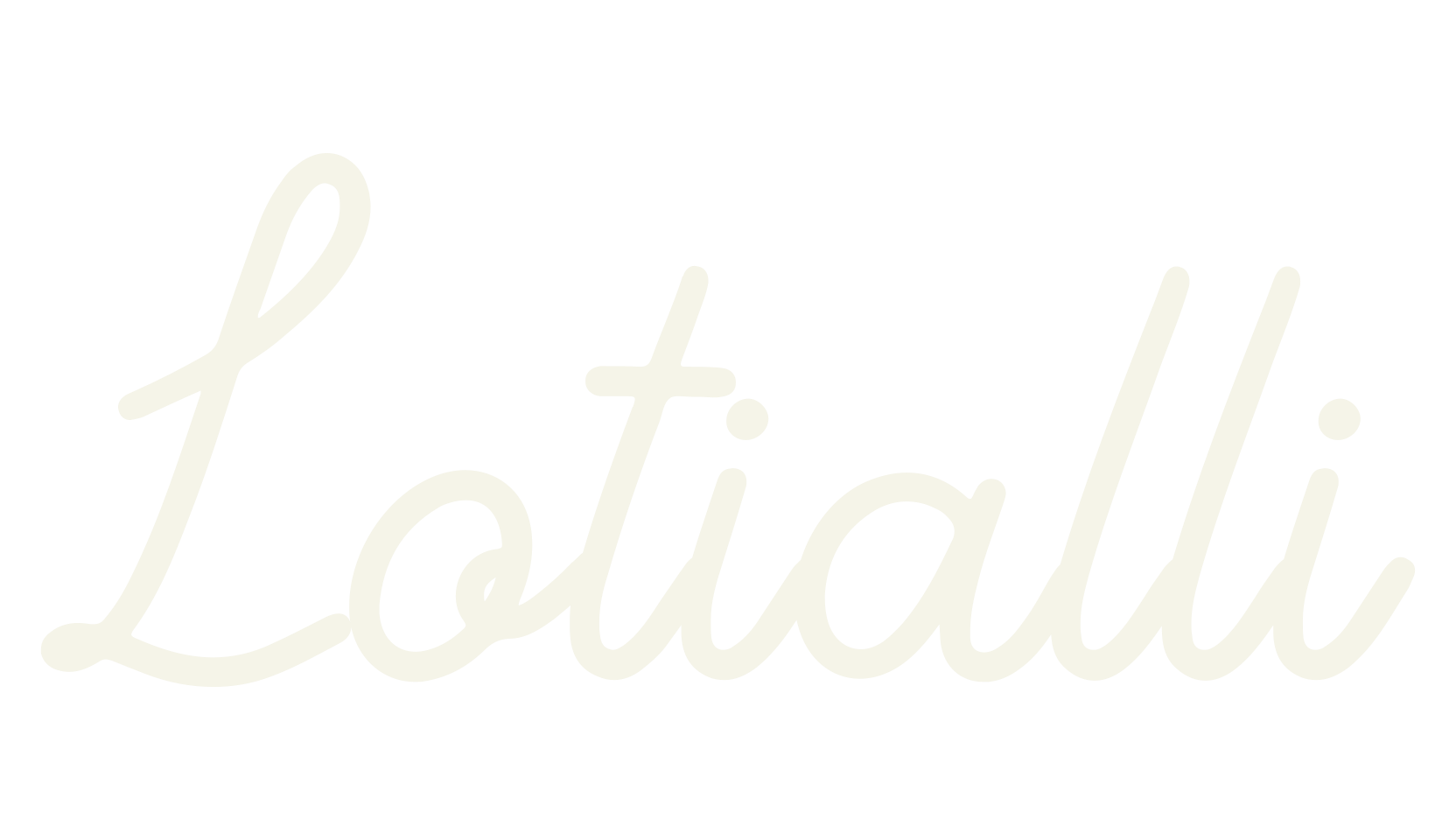 Lotialli, calligraphy font preview