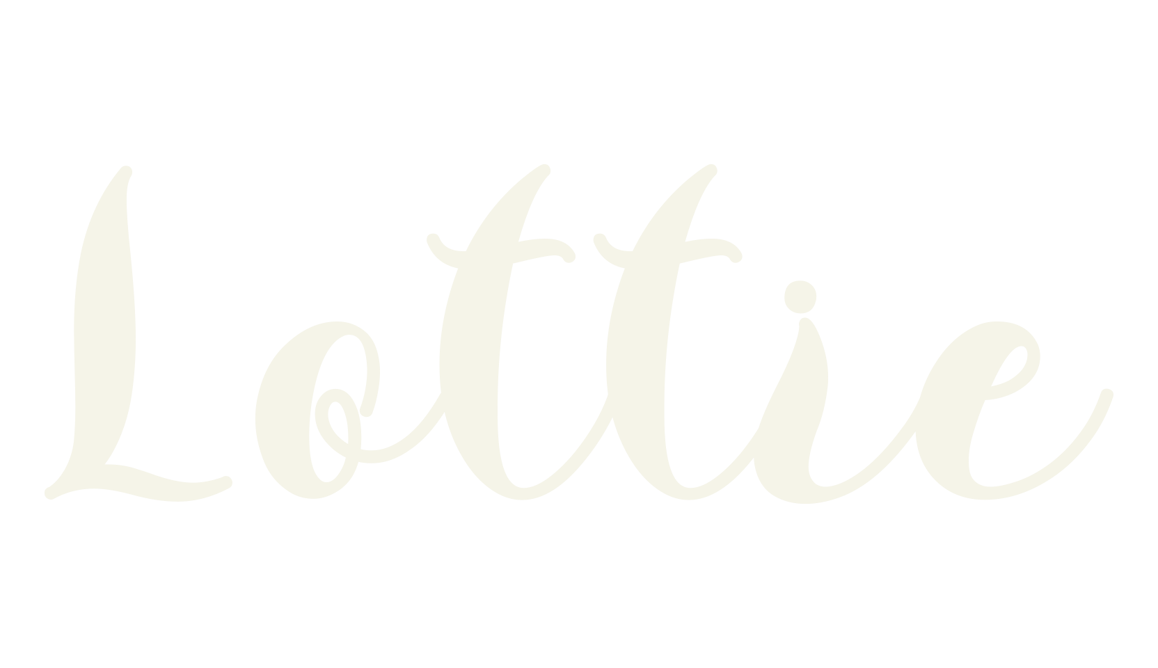 Lottie, thick font preview