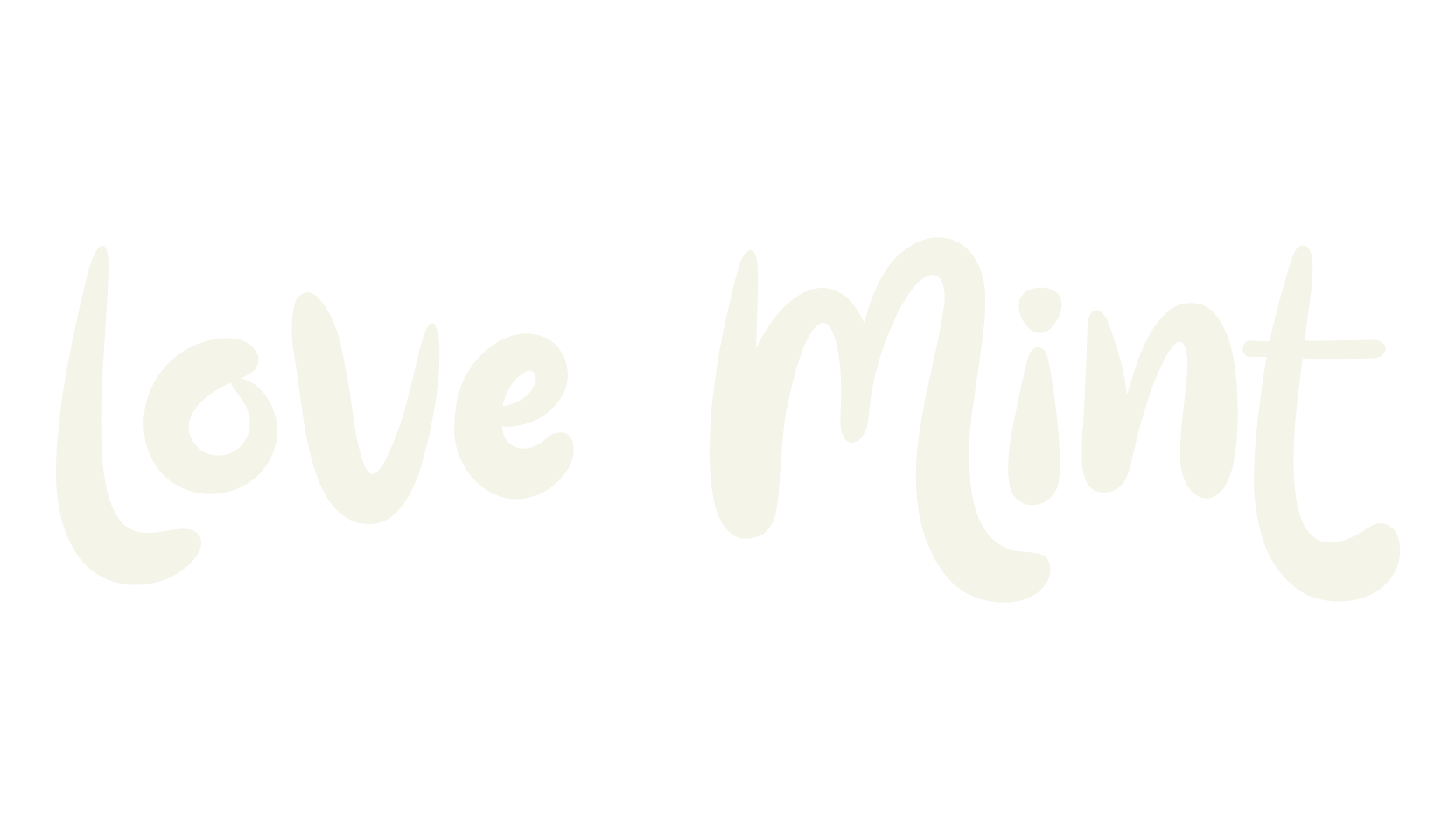 Love Mint, display market font preview