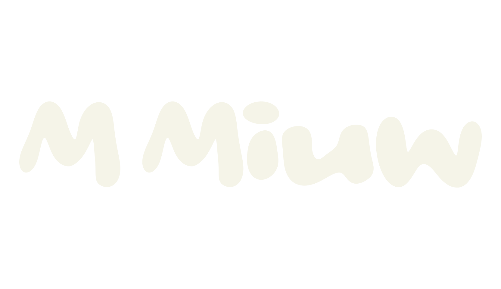 M Miuw, bubble letters font preview