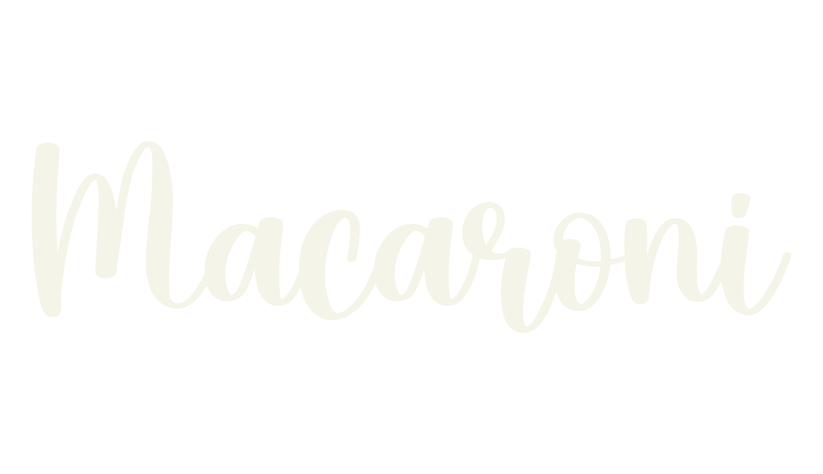 Macaroni, invitation font preview