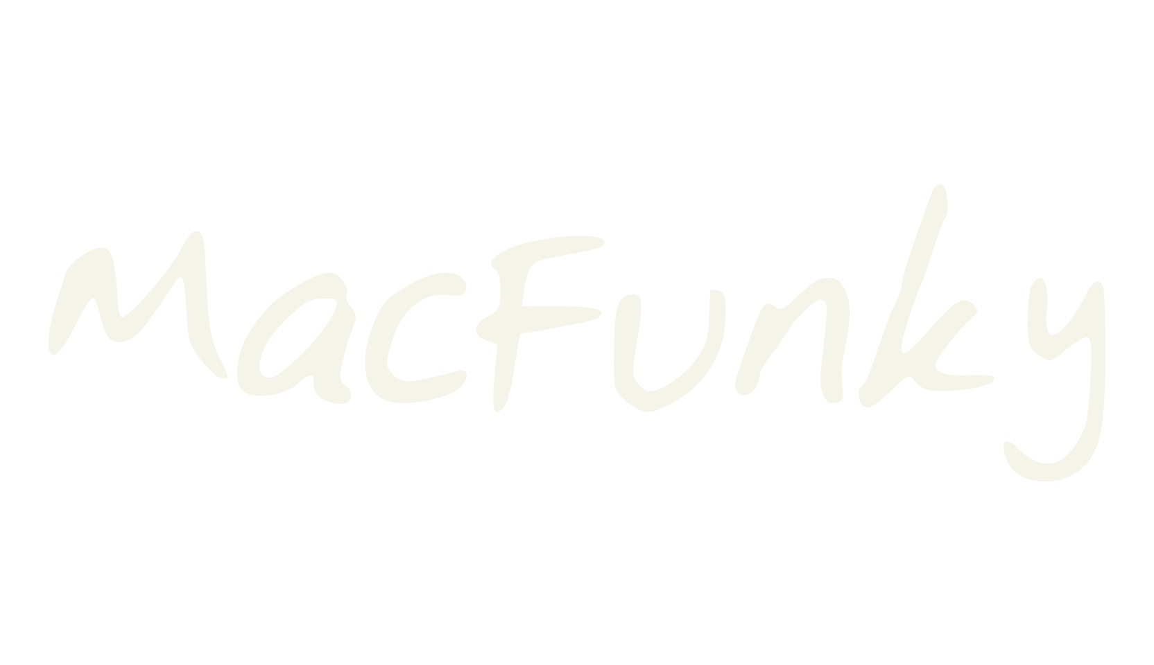 MacFunky, handwriting font preview