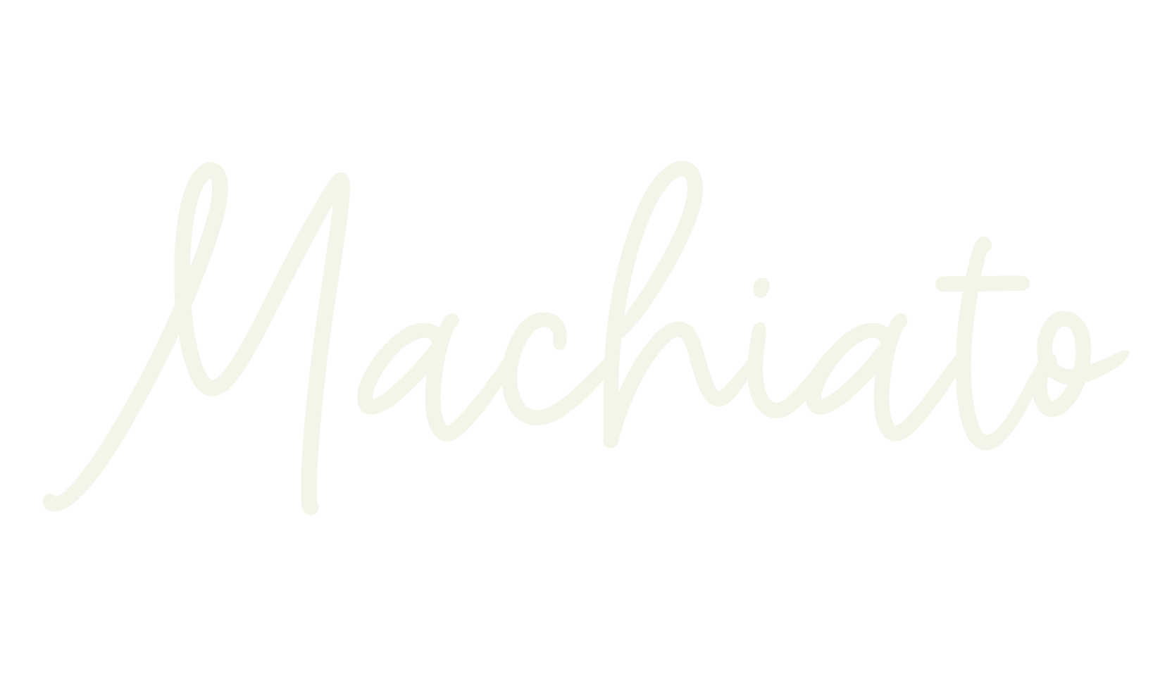 Machiato, fashion script font preview