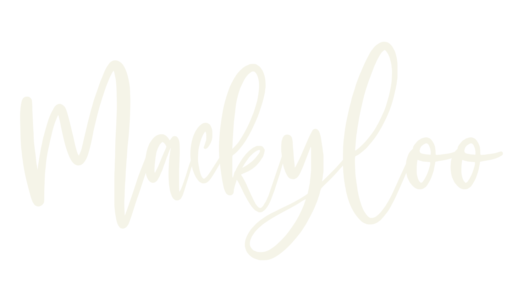 Mackyloo, fashion sign font preview
