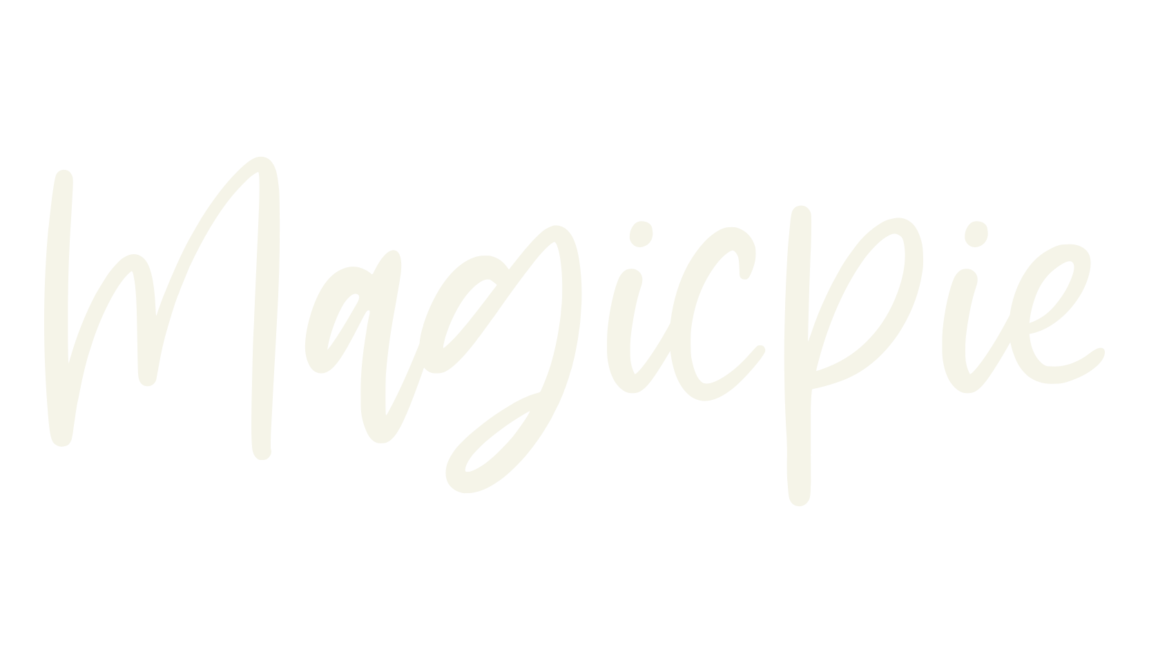 Magicpie, fashion script font preview