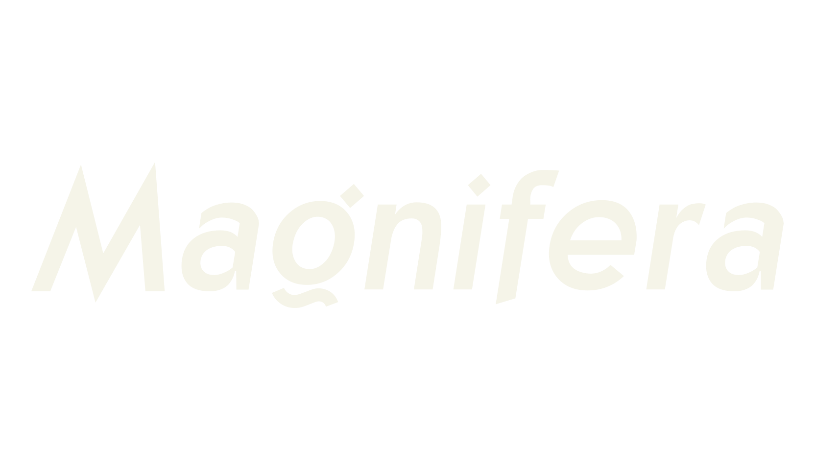 Magnifera, cursive font preview