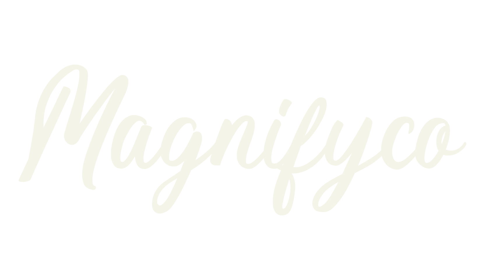 Magnifyco, fashion script font preview
