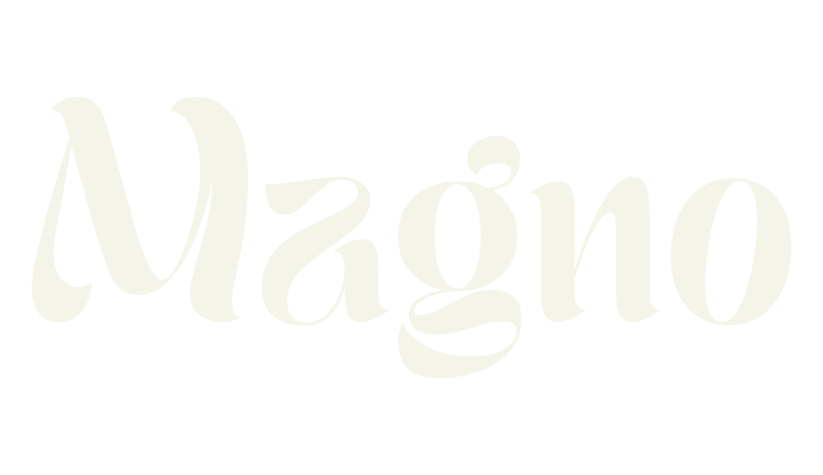 Magno, display market font preview