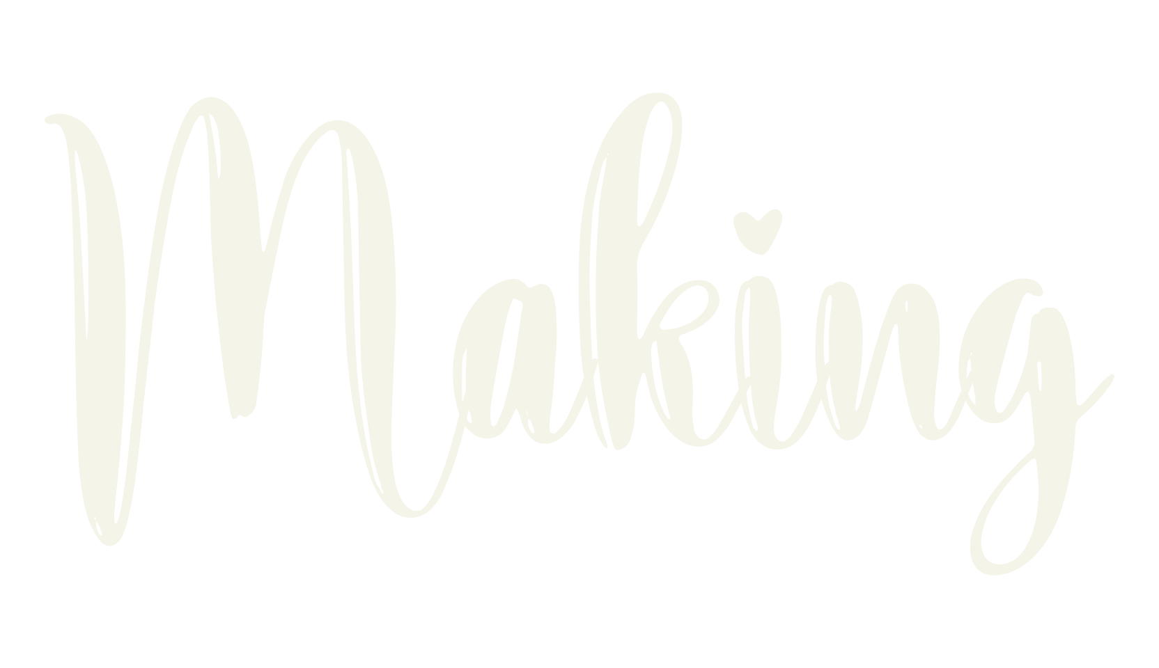 Making, calligraphy font preview