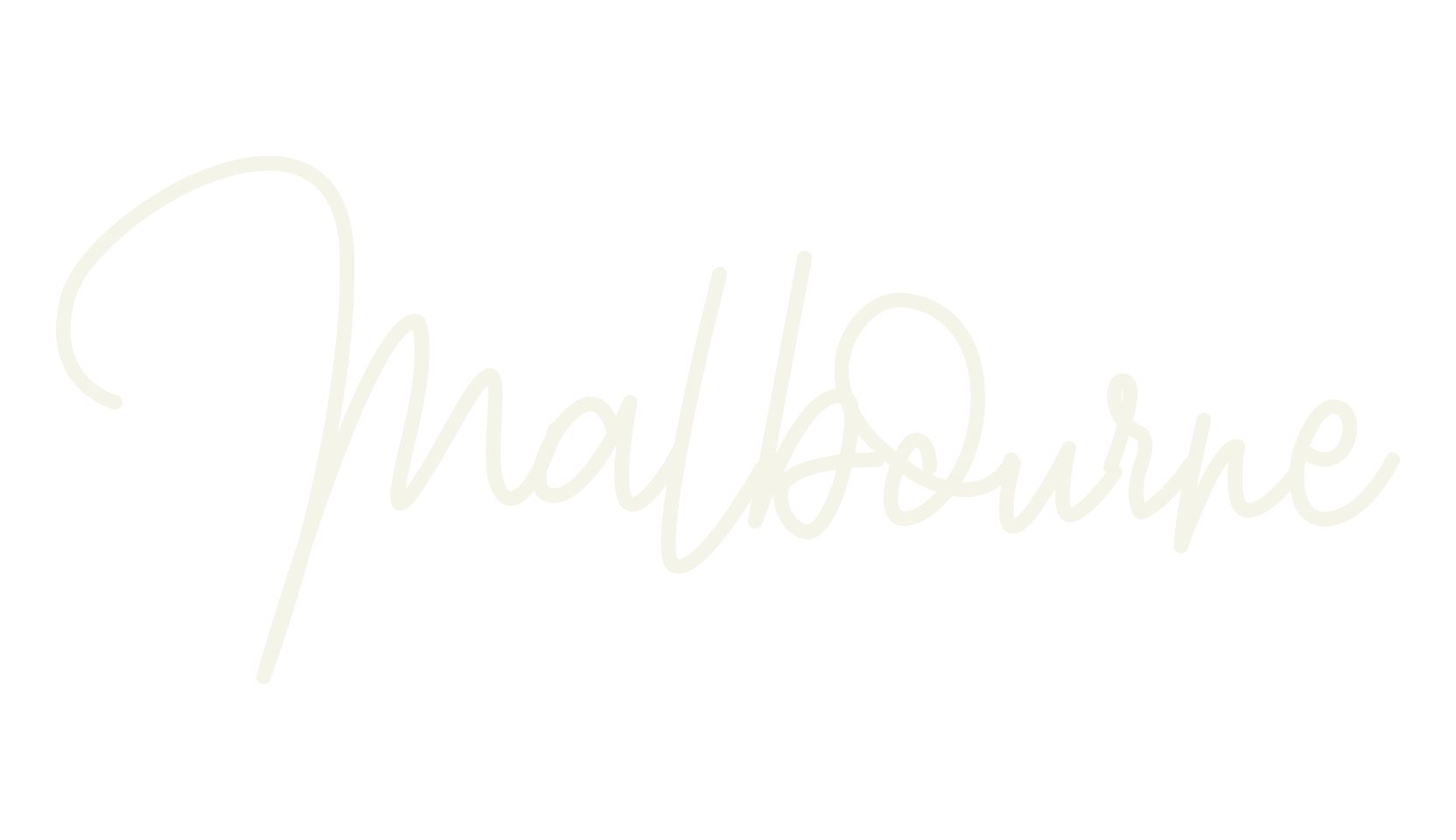 Malbourne, cursive font preview