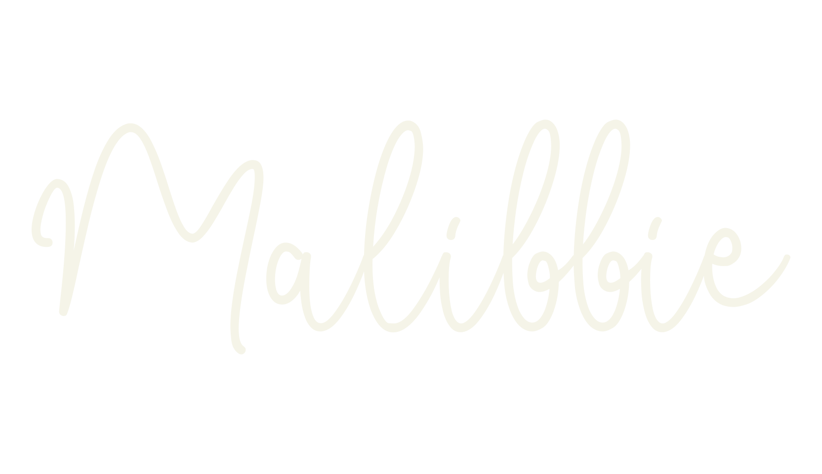 Malibbie, logo font preview