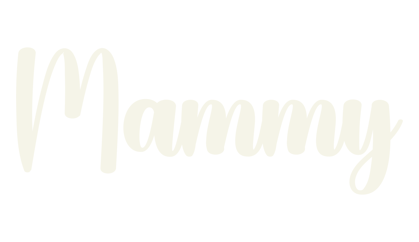 Mammy, fashion script font preview