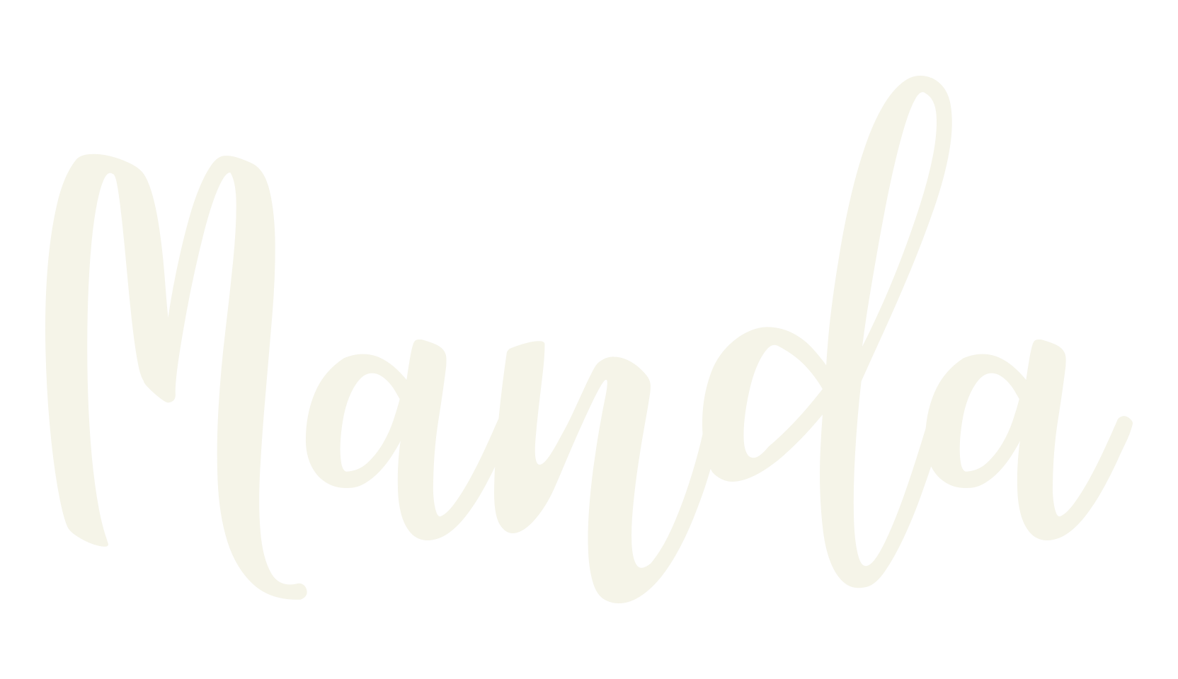 Manda, fashion sign font preview
