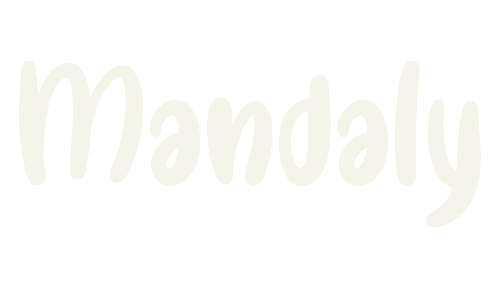 Mandaly, fashion script font preview