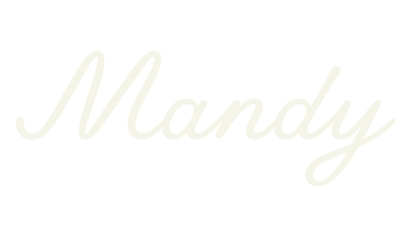Mandy, lettering font preview